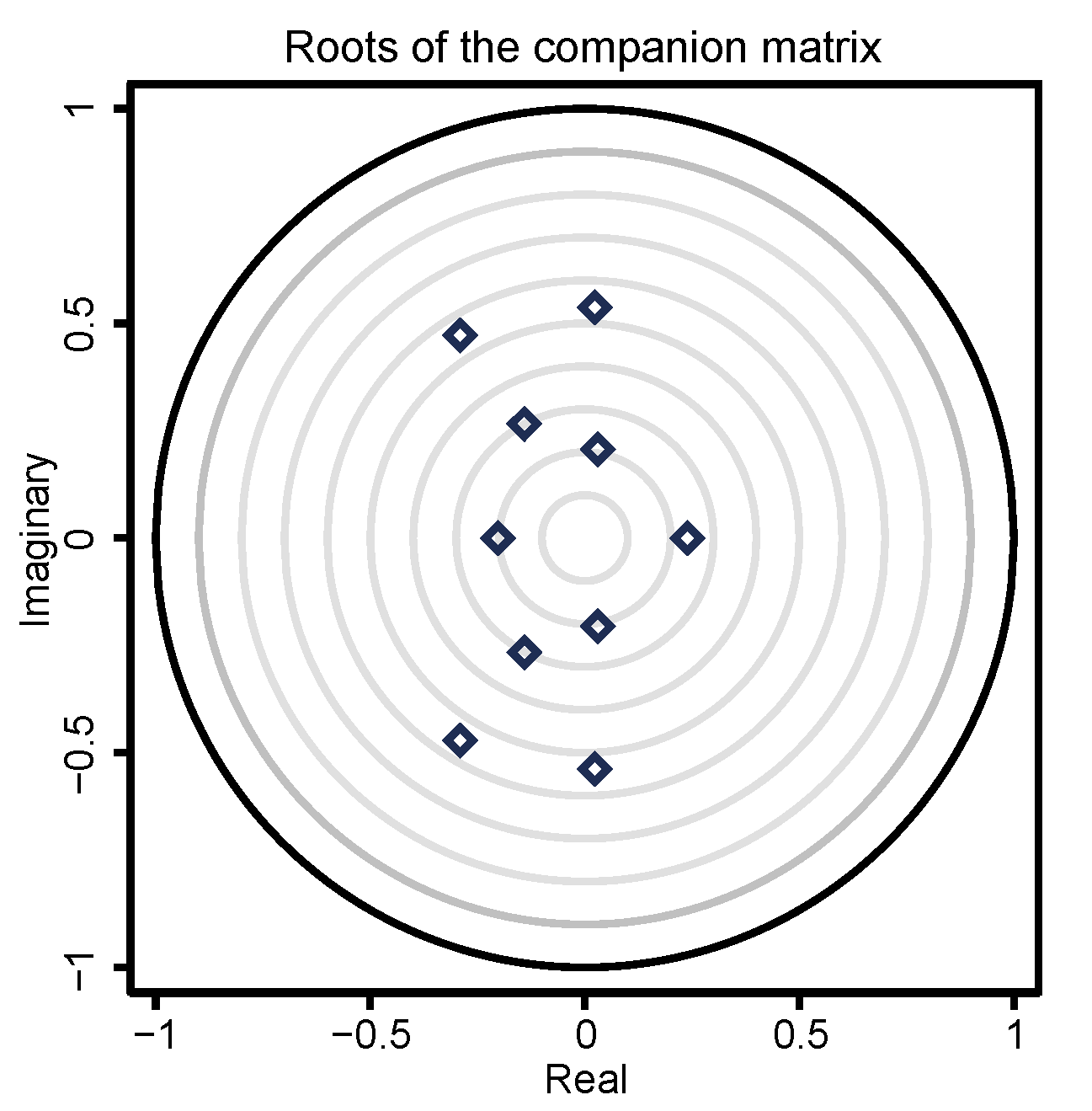 Energies 17 03743 g0a3