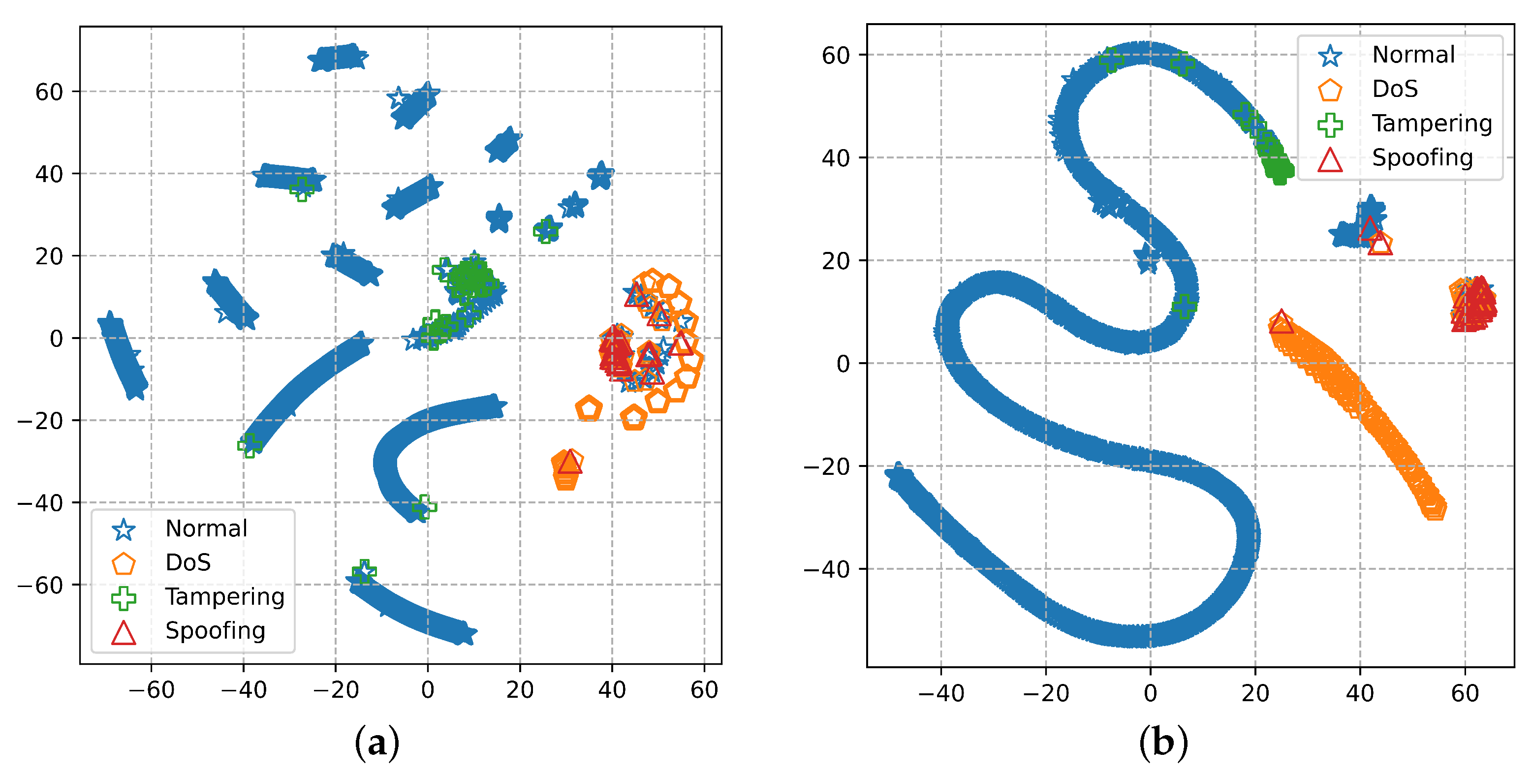 Energies 17 03745 g006