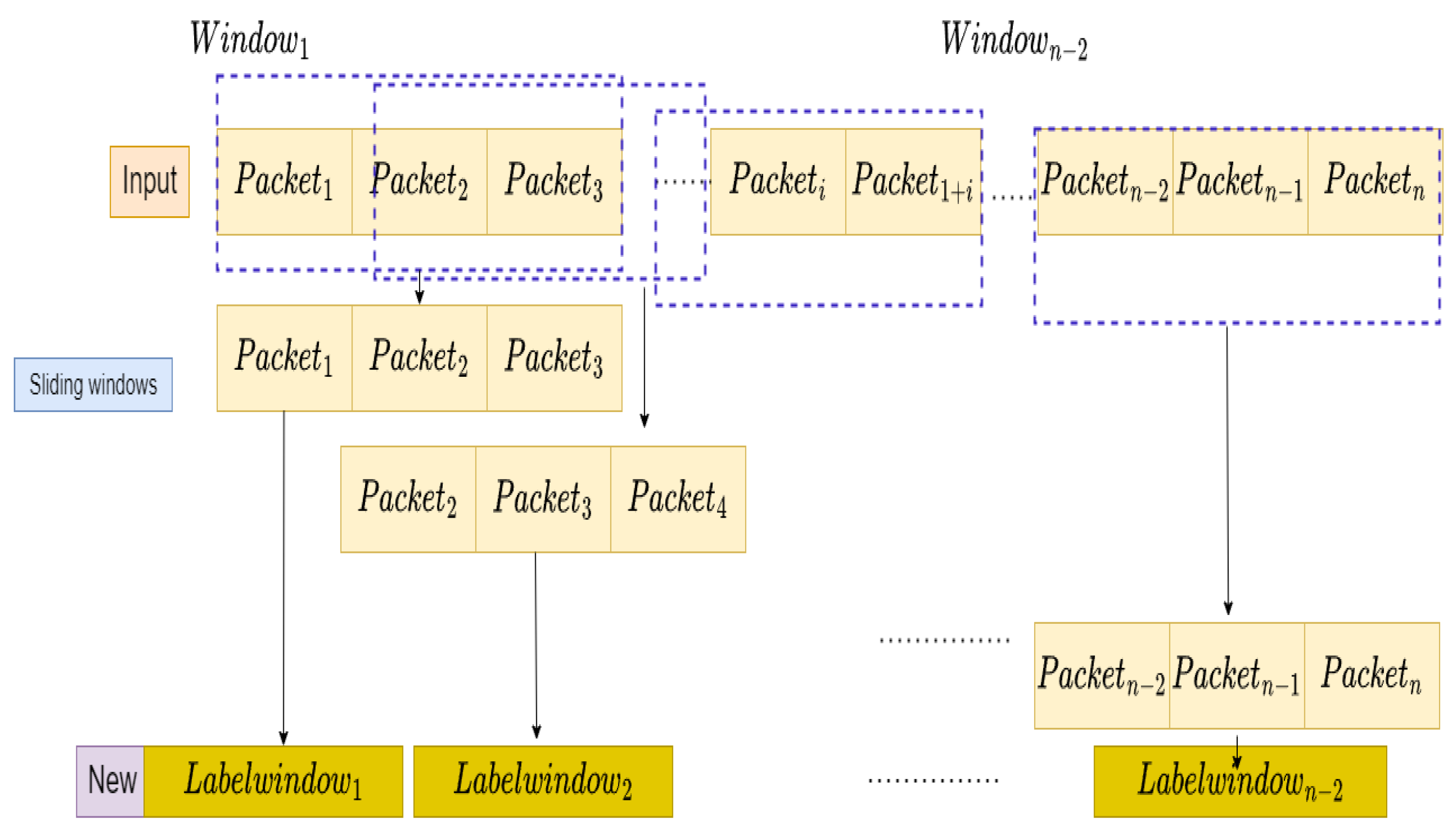 Energies 17 03745 g007