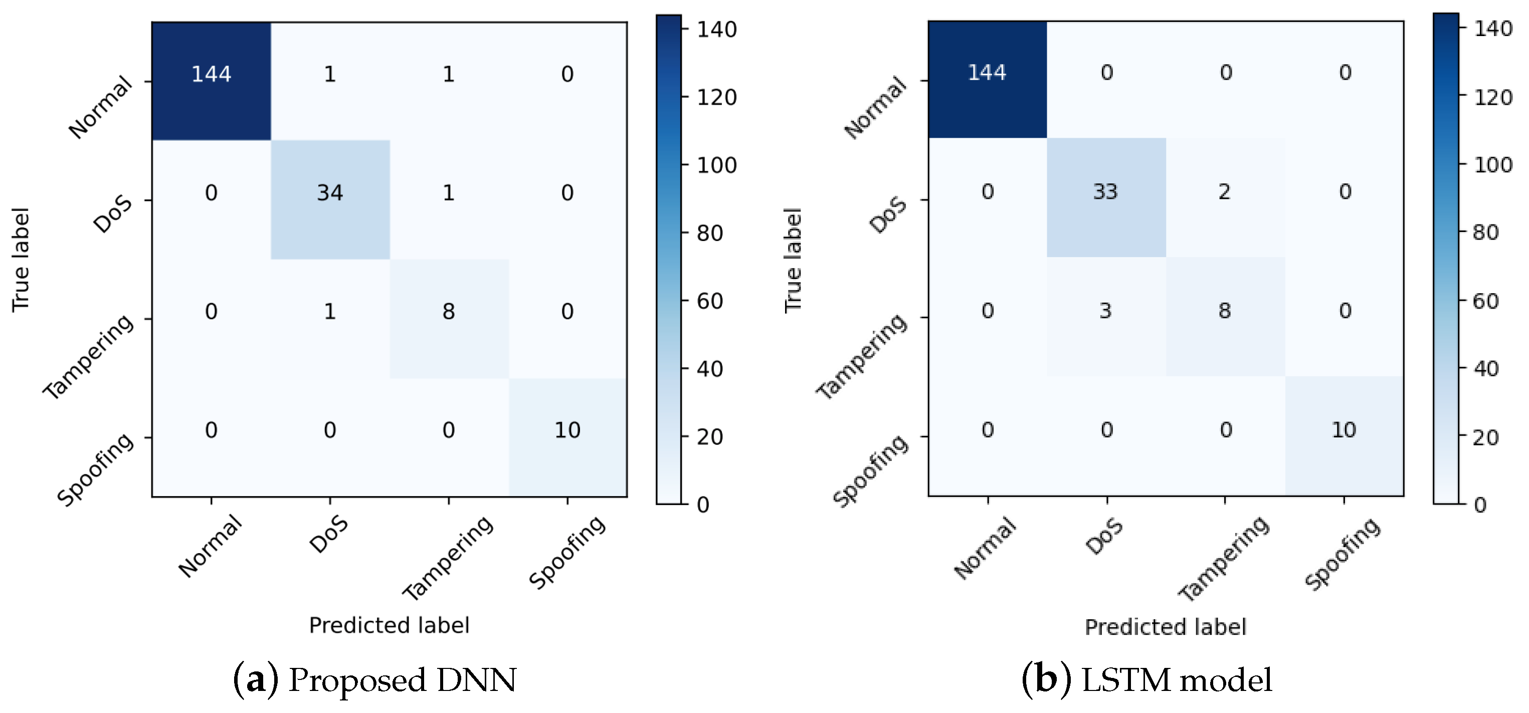 Energies 17 03745 g008