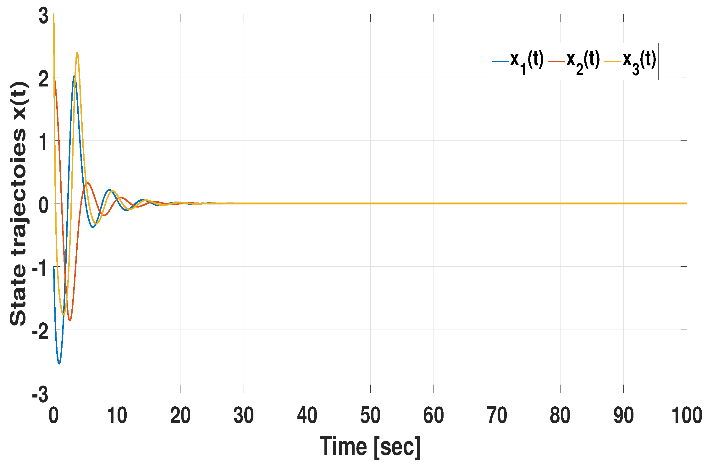Energies 17 03746 g011