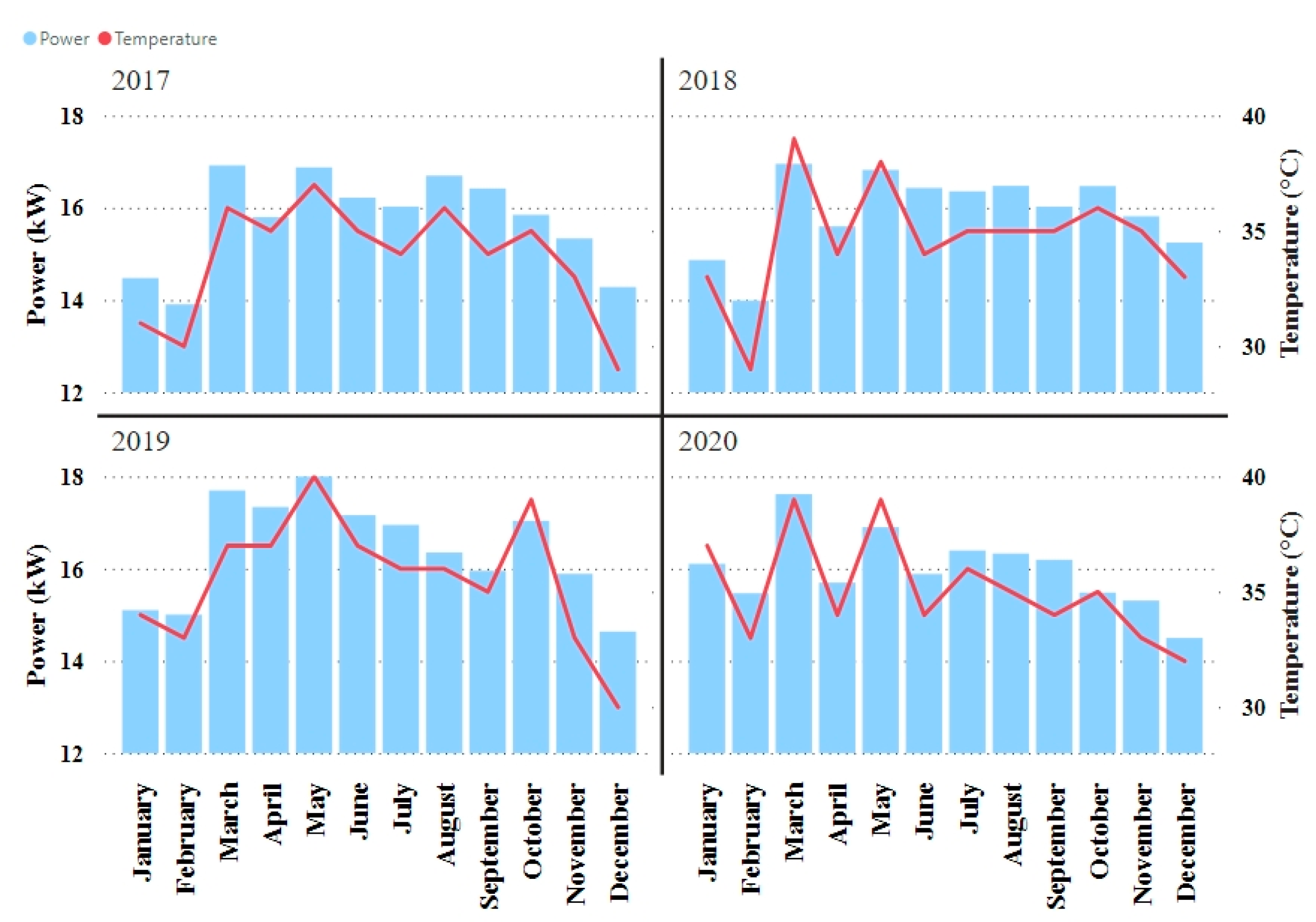 Energies 17 03748 g001