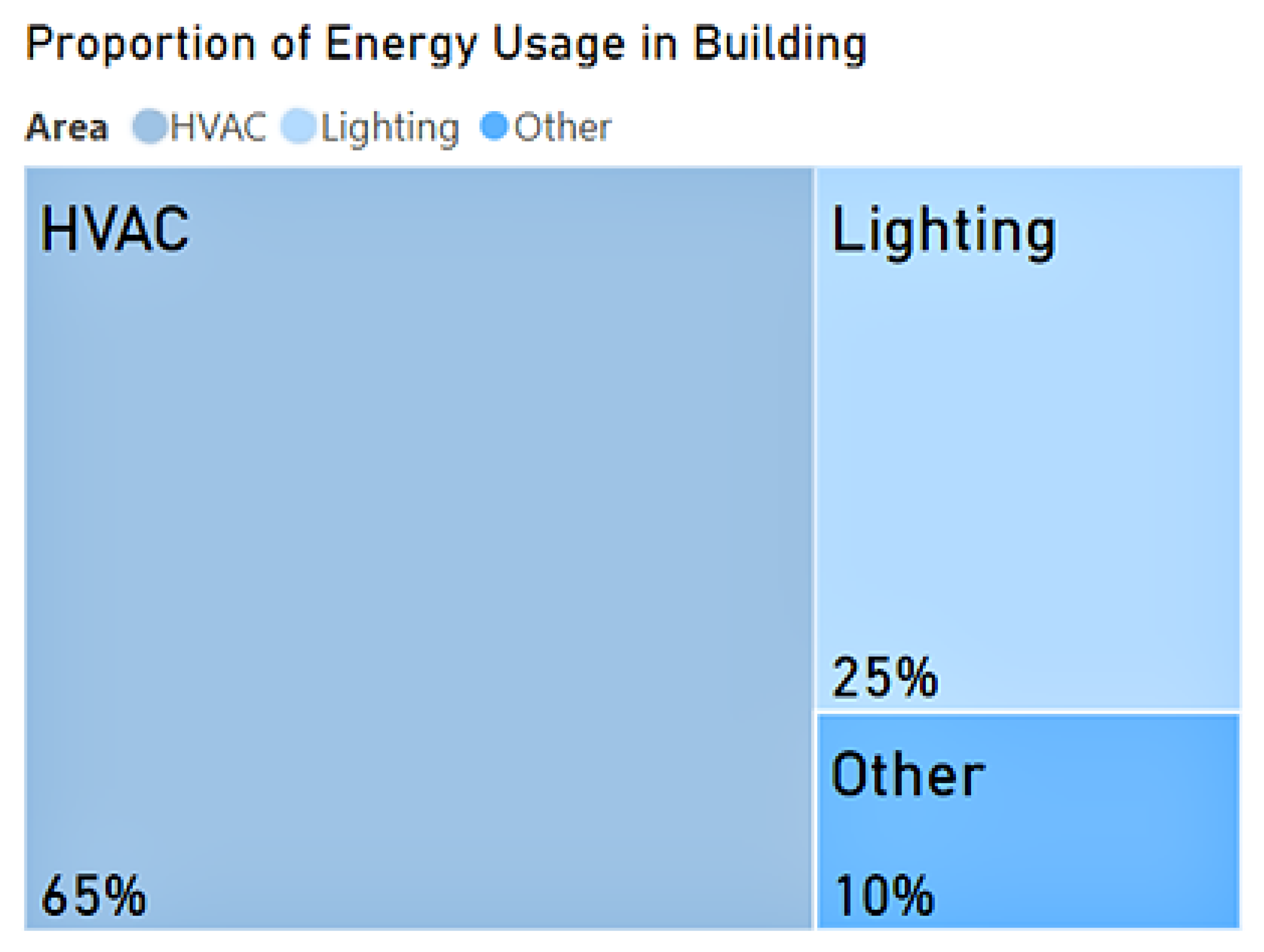 Energies 17 03748 g002