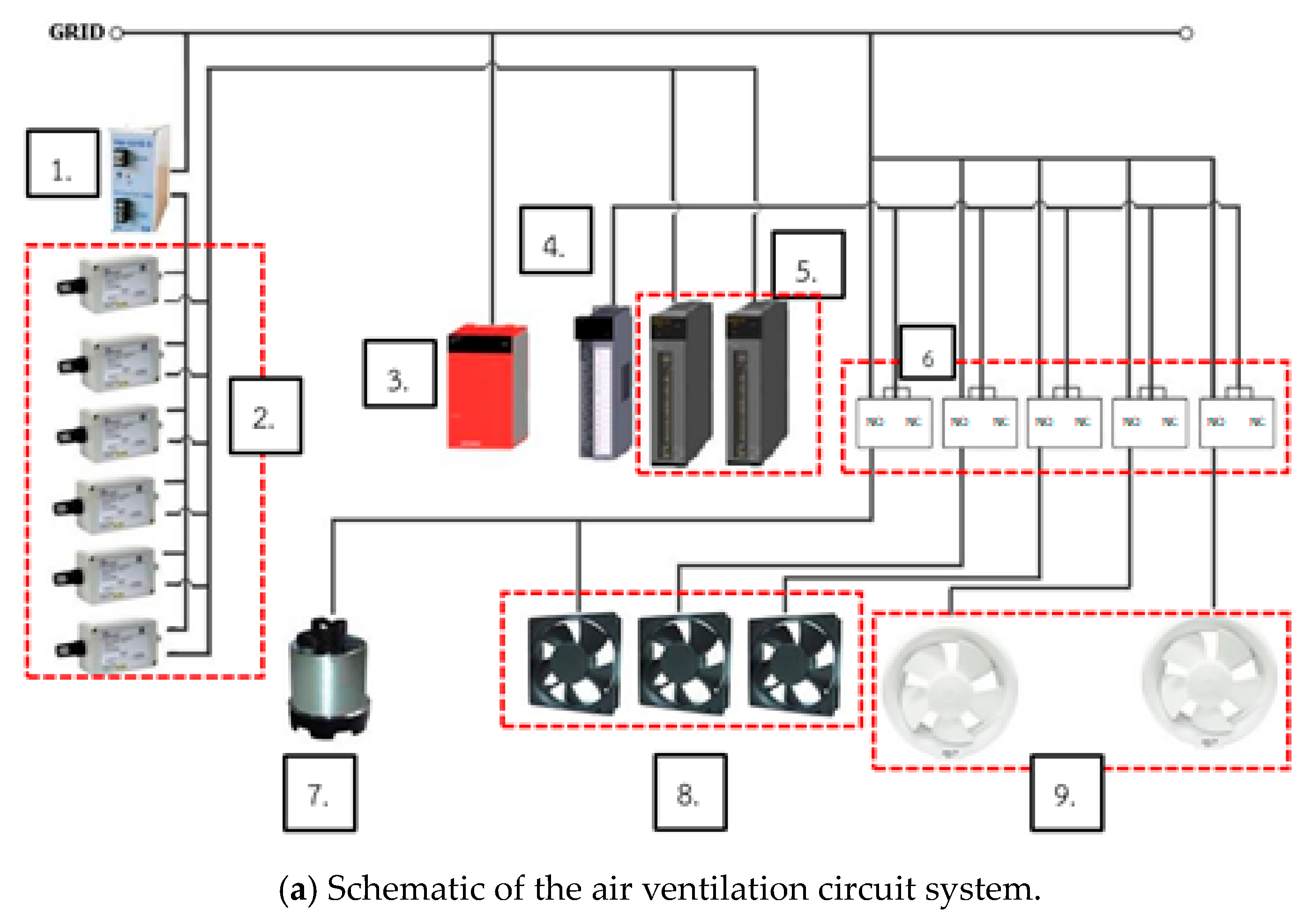 Energies 17 03748 g006a