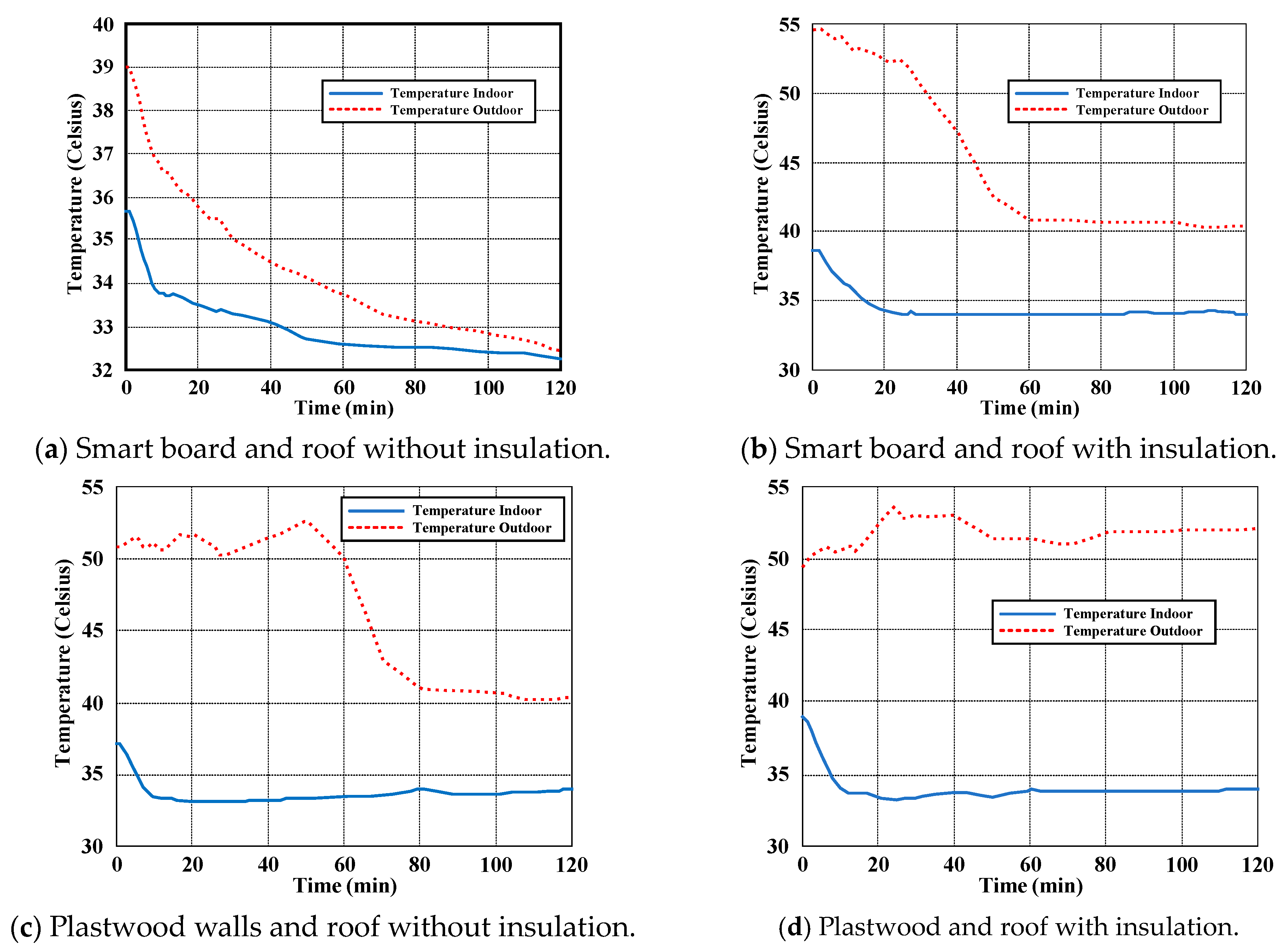 Energies 17 03748 g007