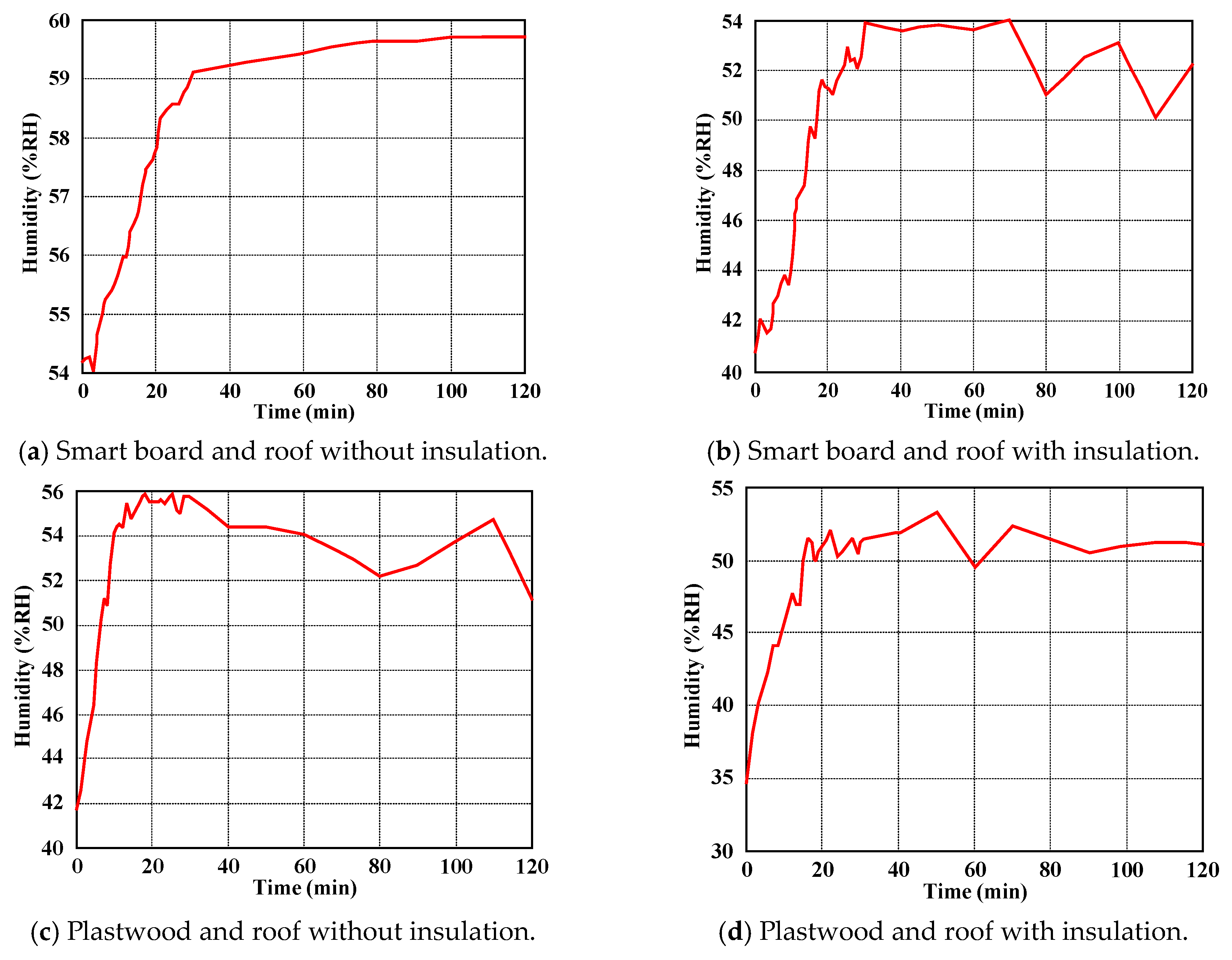 Energies 17 03748 g008