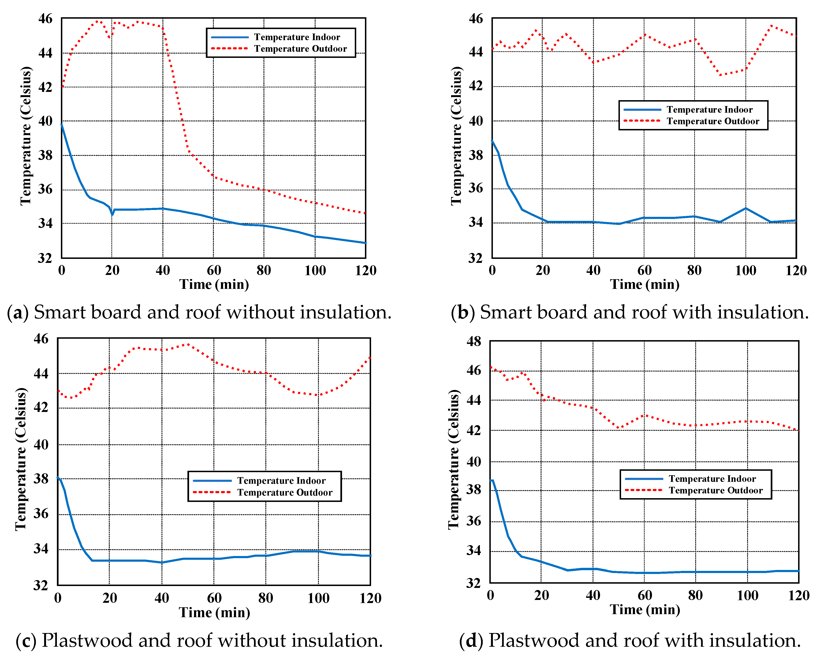 Energies 17 03748 g011