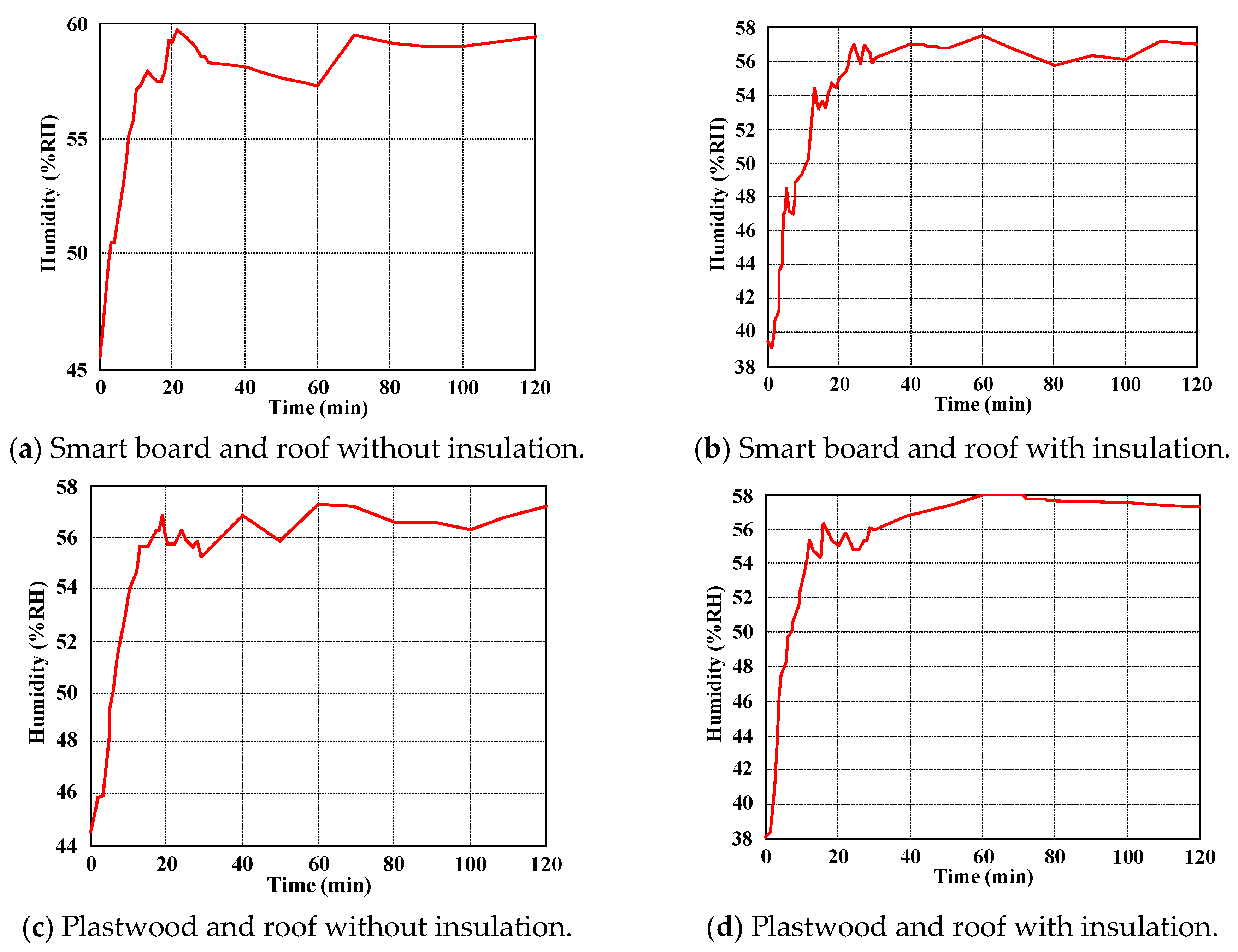 Energies 17 03748 g012