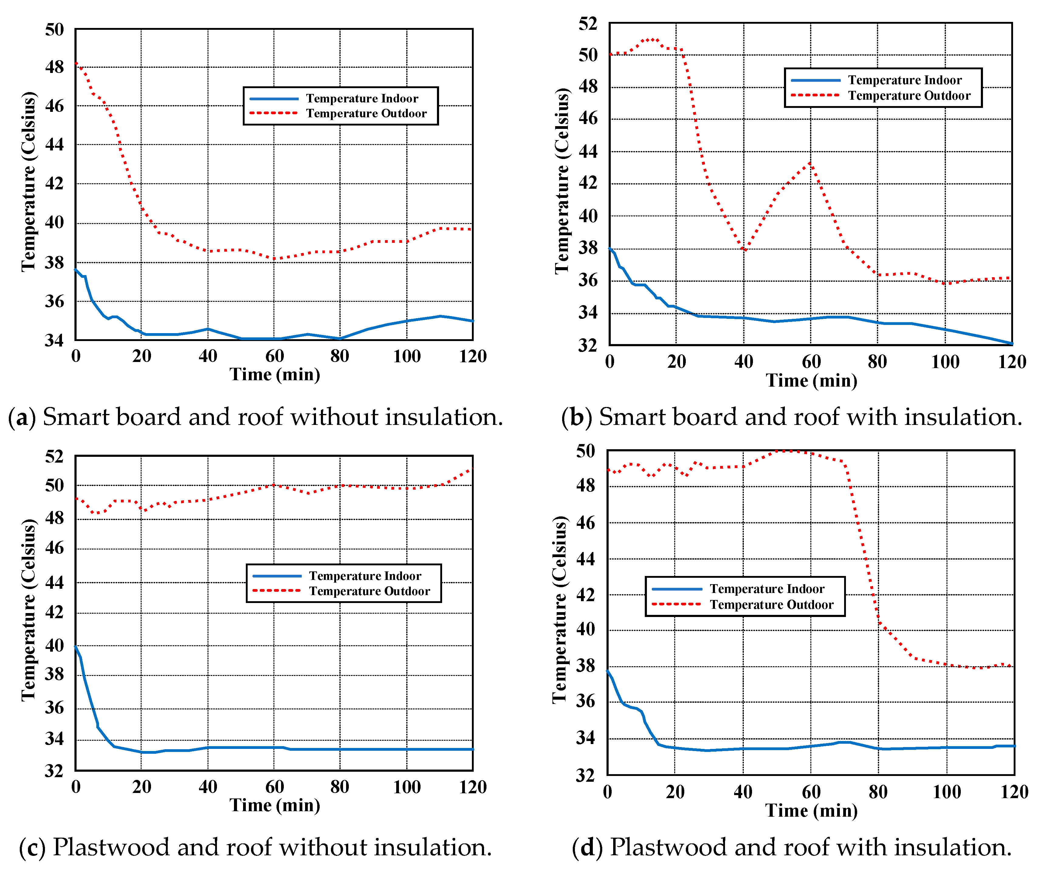 Energies 17 03748 g015