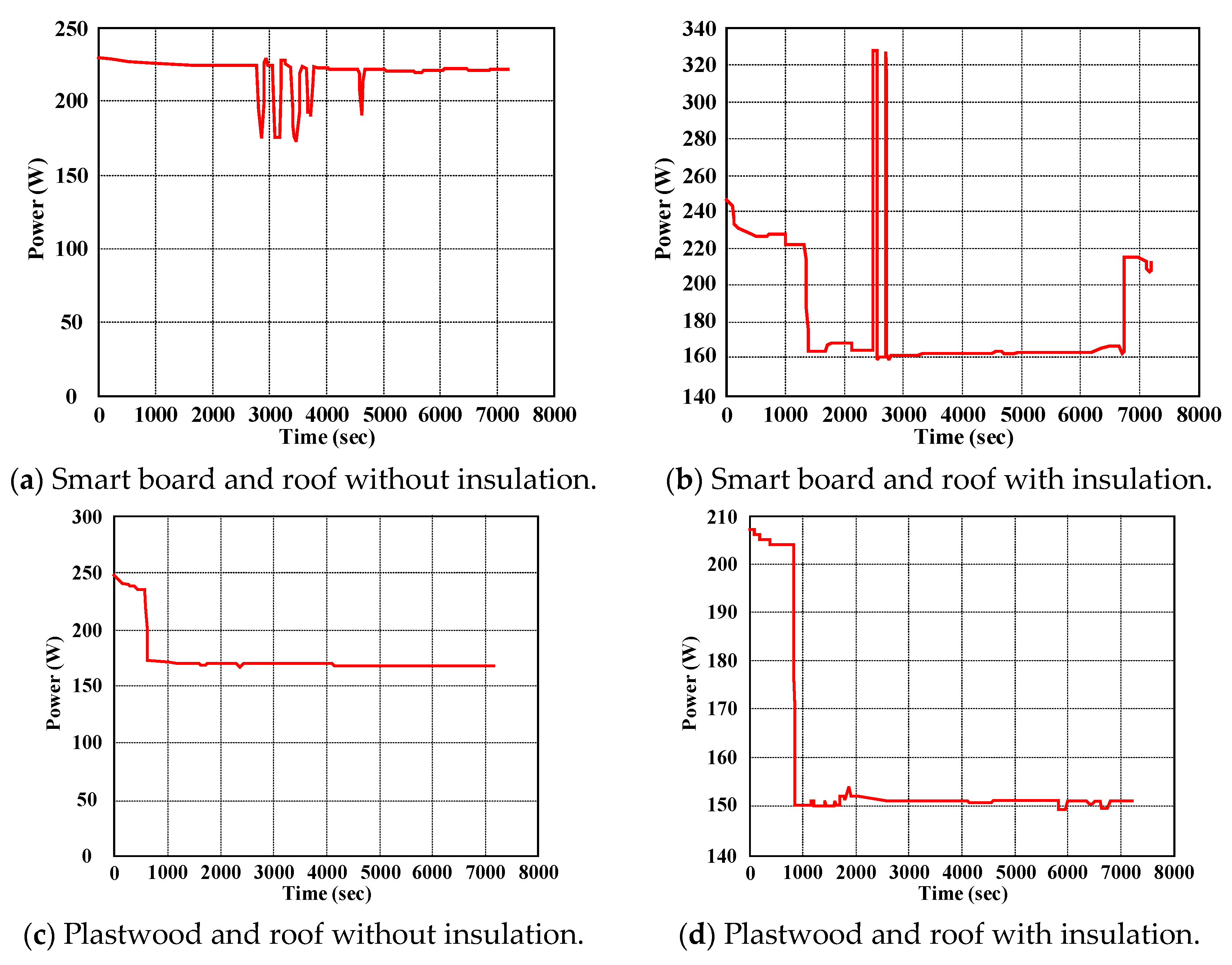 Energies 17 03748 g017
