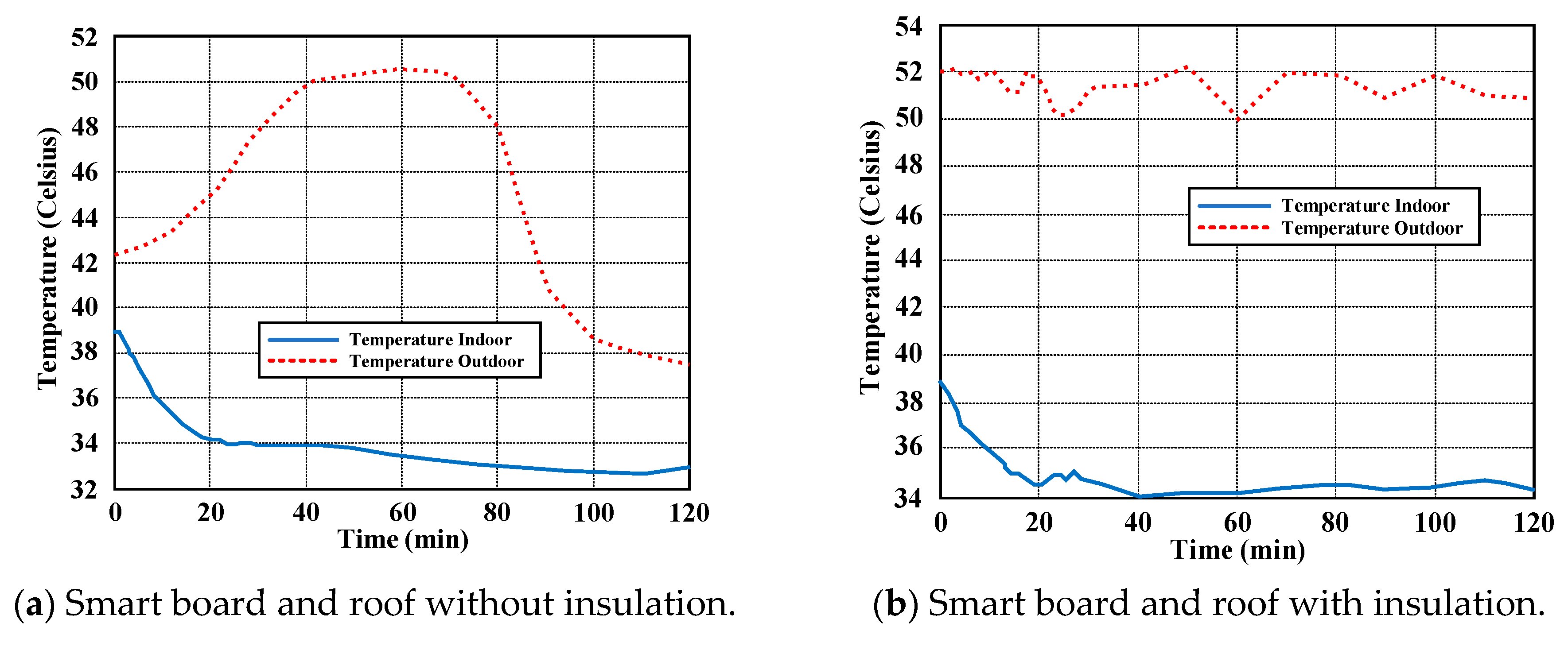 Energies 17 03748 g019a