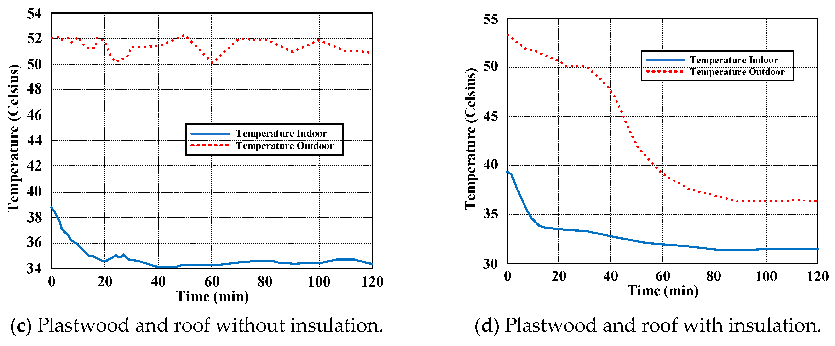 Energies 17 03748 g019b