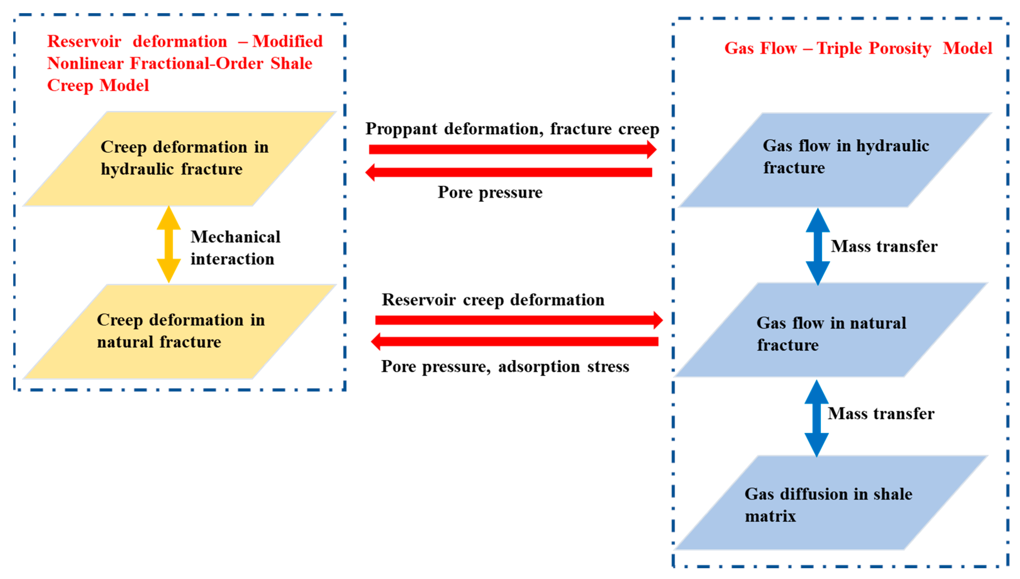 Energies 17 03752 g005
