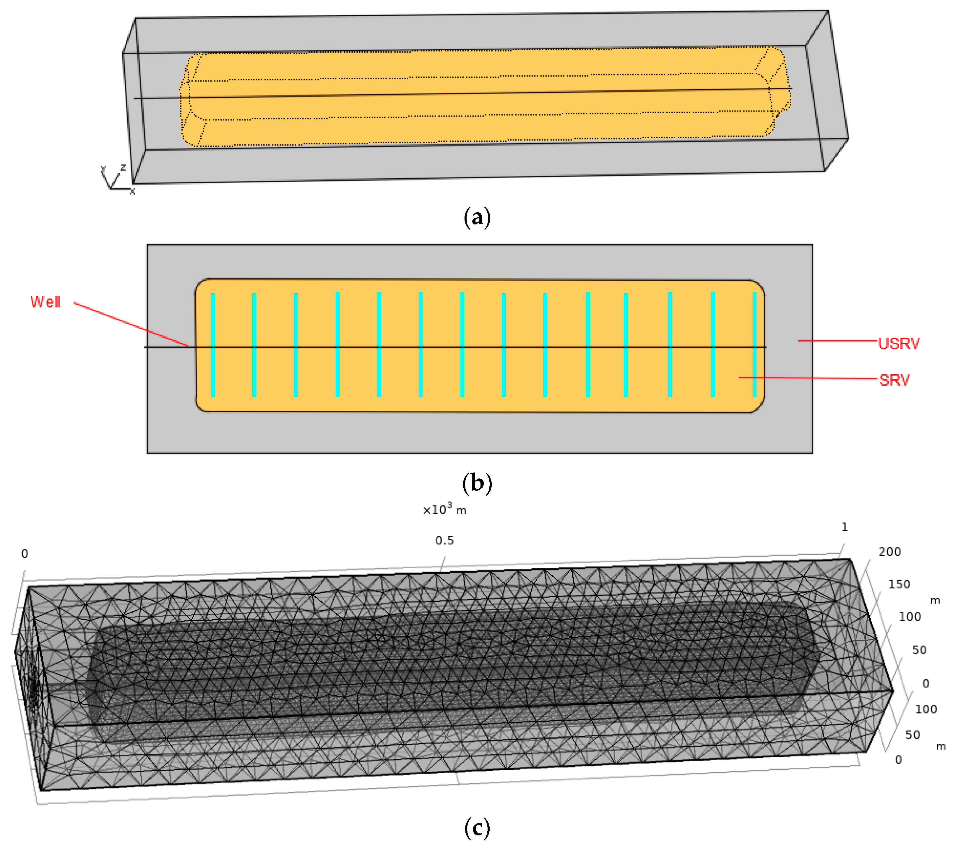 Energies 17 03752 g006