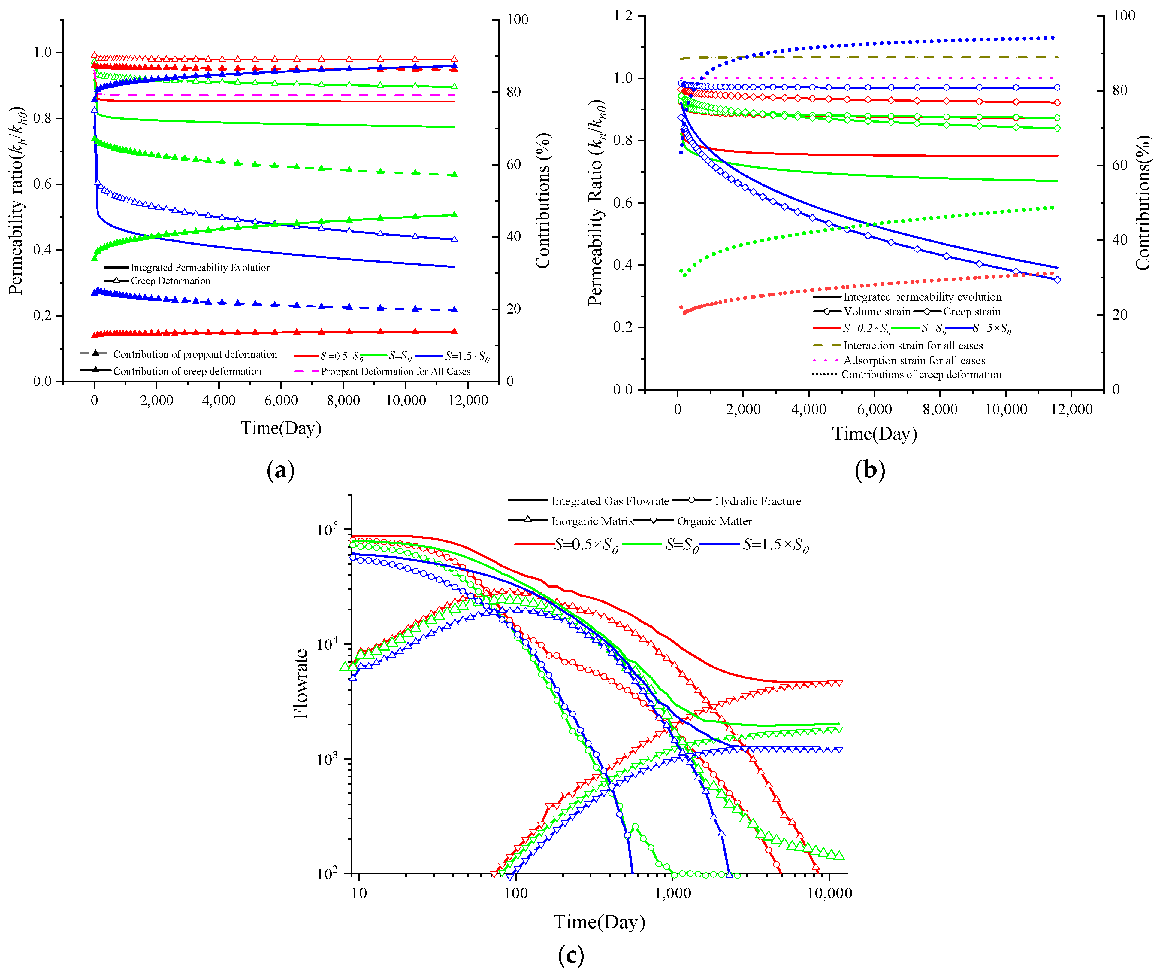Energies 17 03752 g016