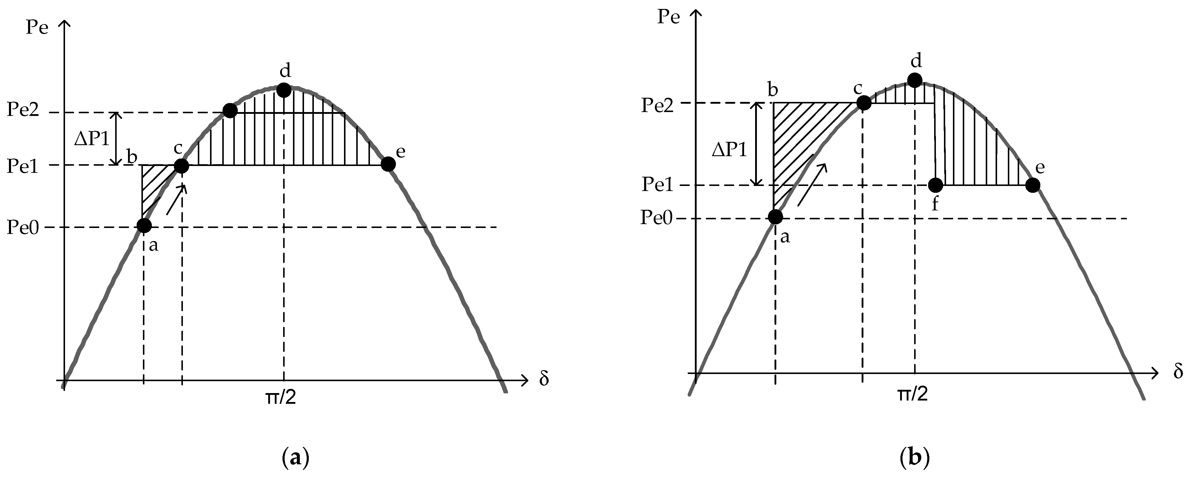 Energies 17 03754 g003