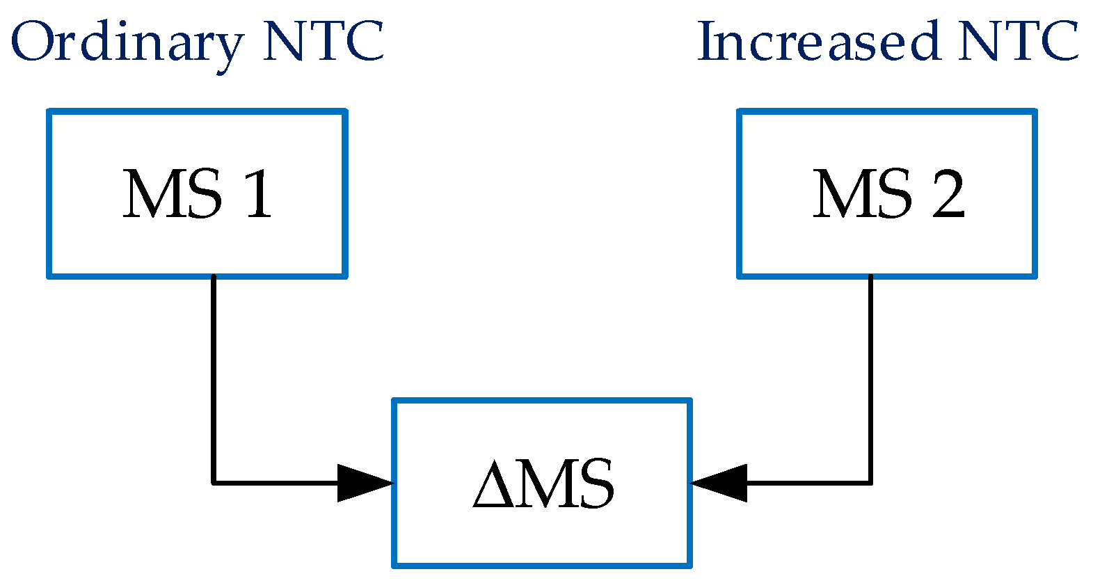 Energies 17 03754 g006