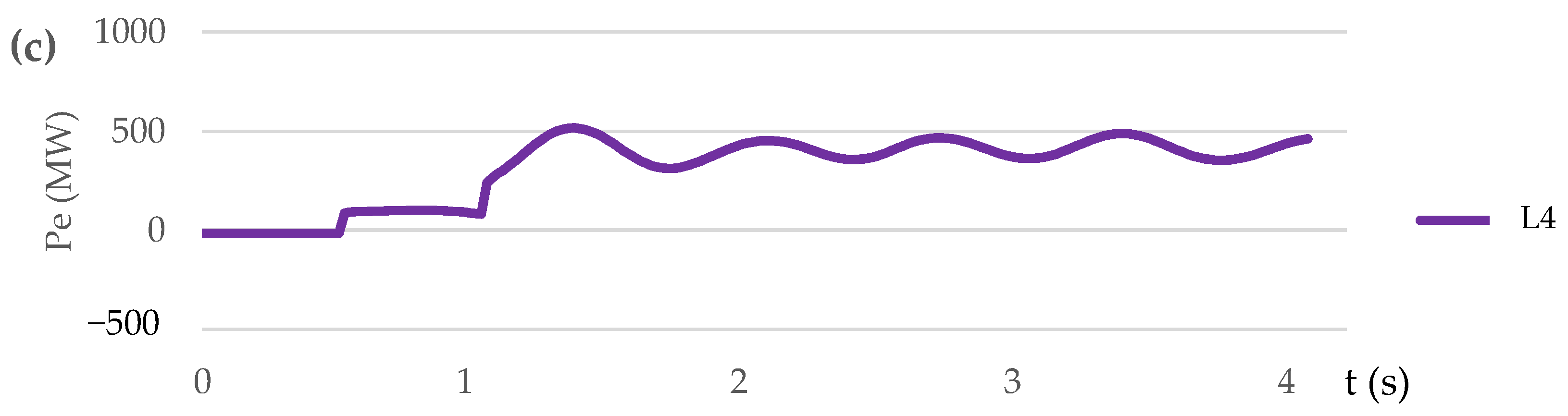 Energies 17 03754 g011b