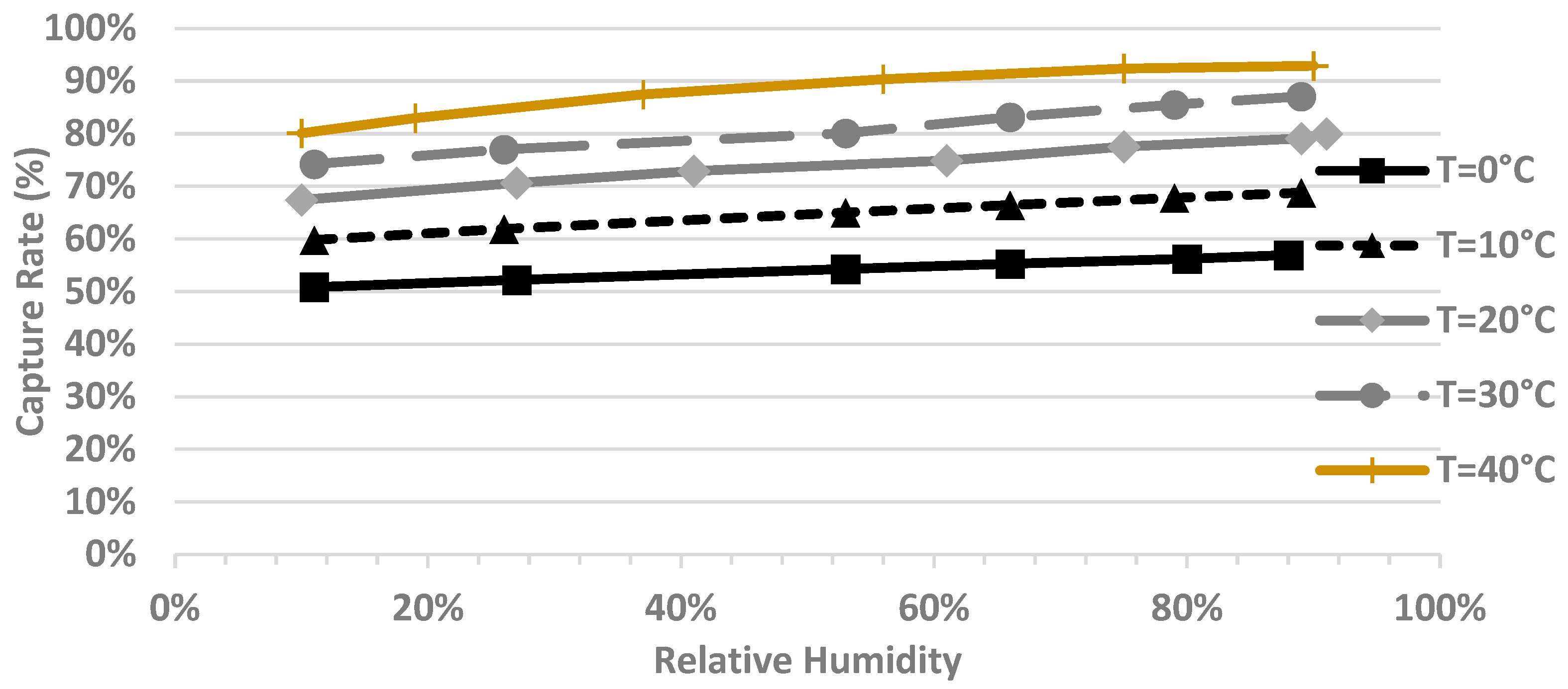 Energies 17 03755 g003