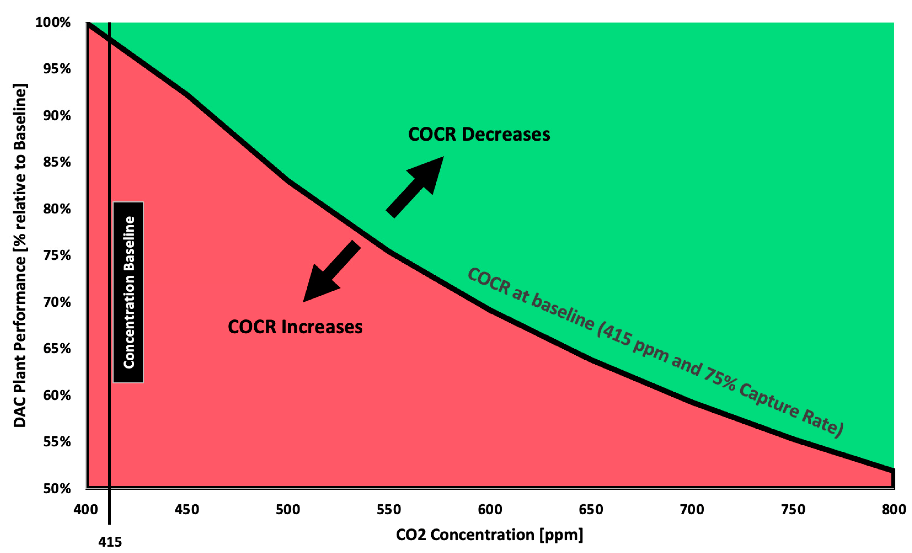 Energies 17 03755 g015