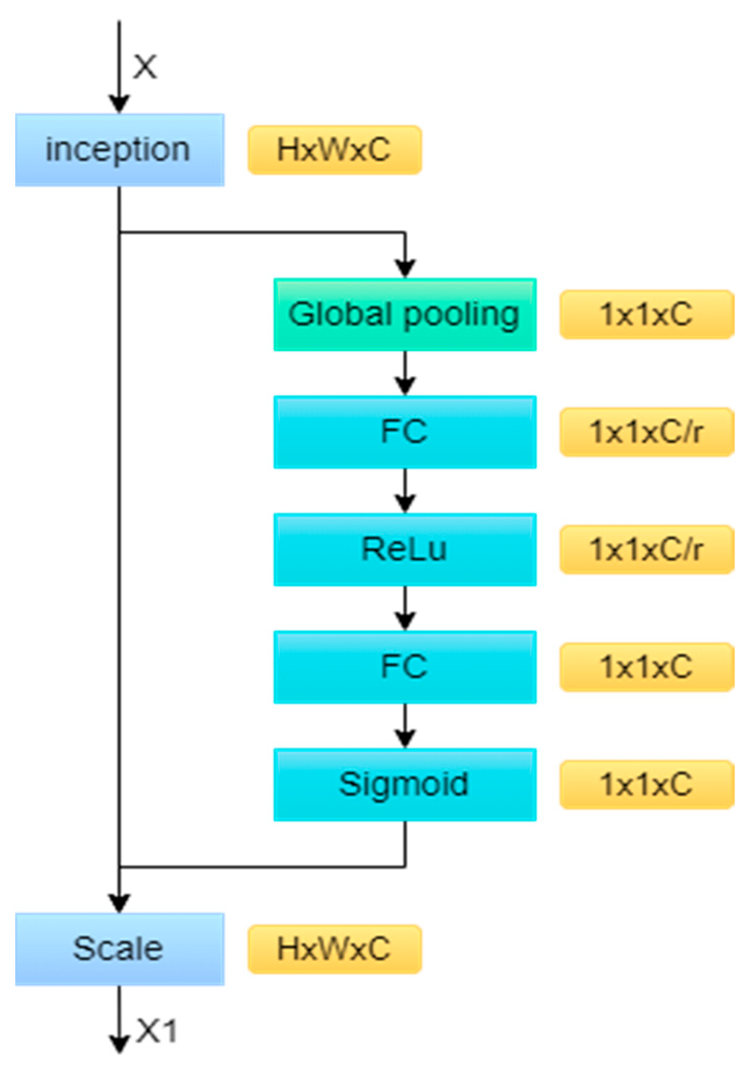 Energies 17 03757 g003