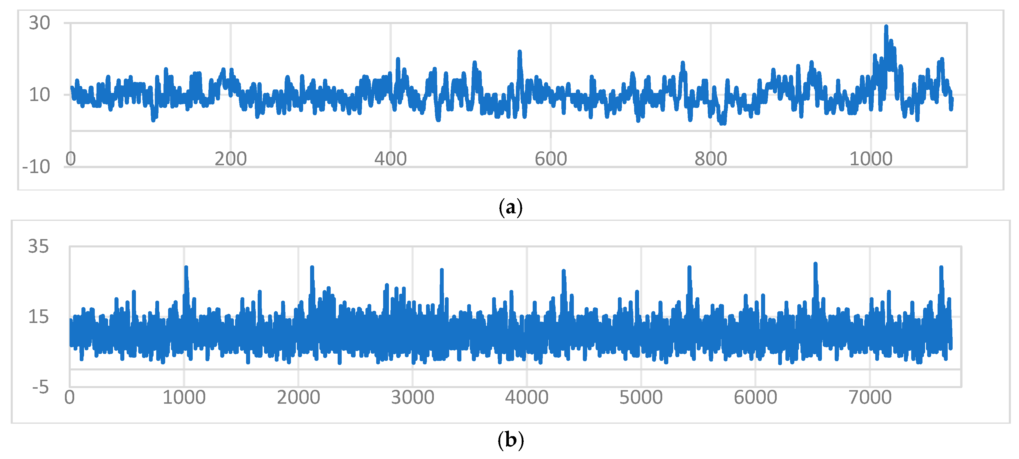 Energies 17 03757 g005