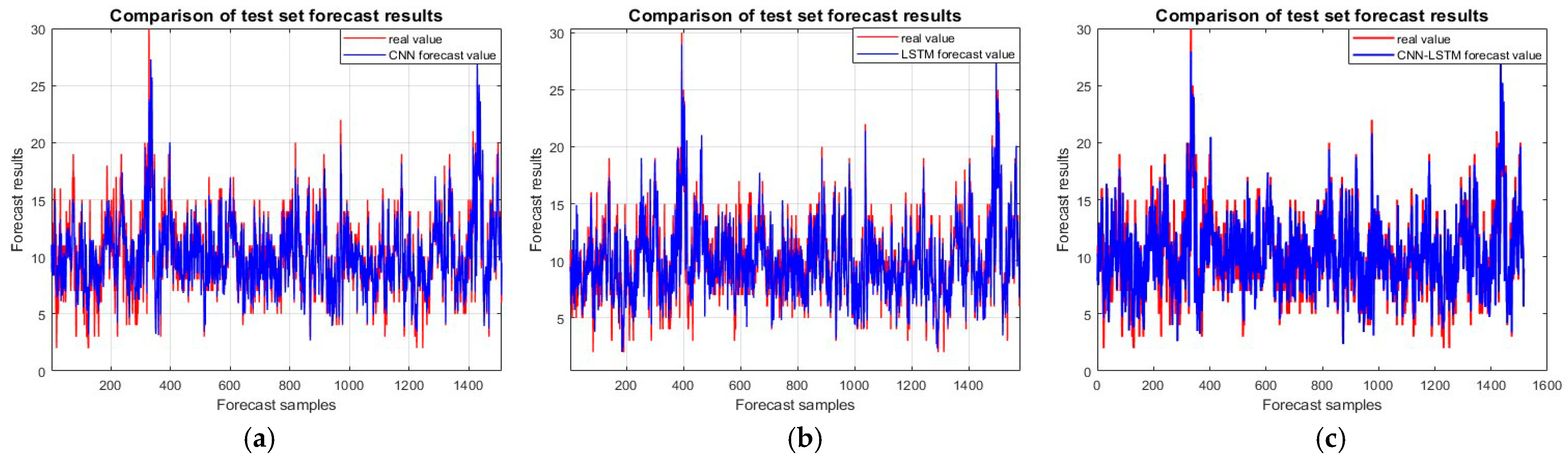 Energies 17 03757 g006a