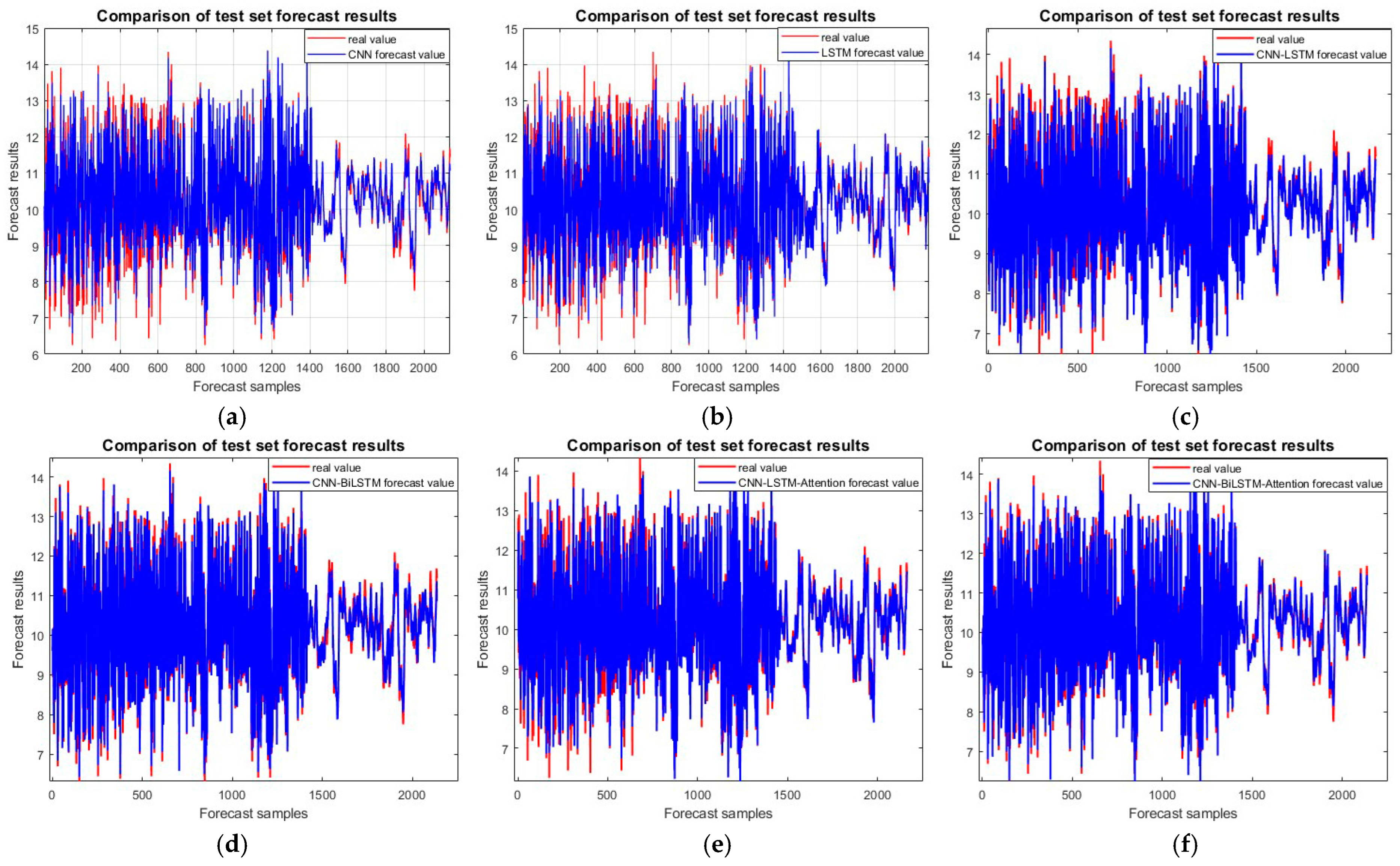 Energies 17 03757 g008