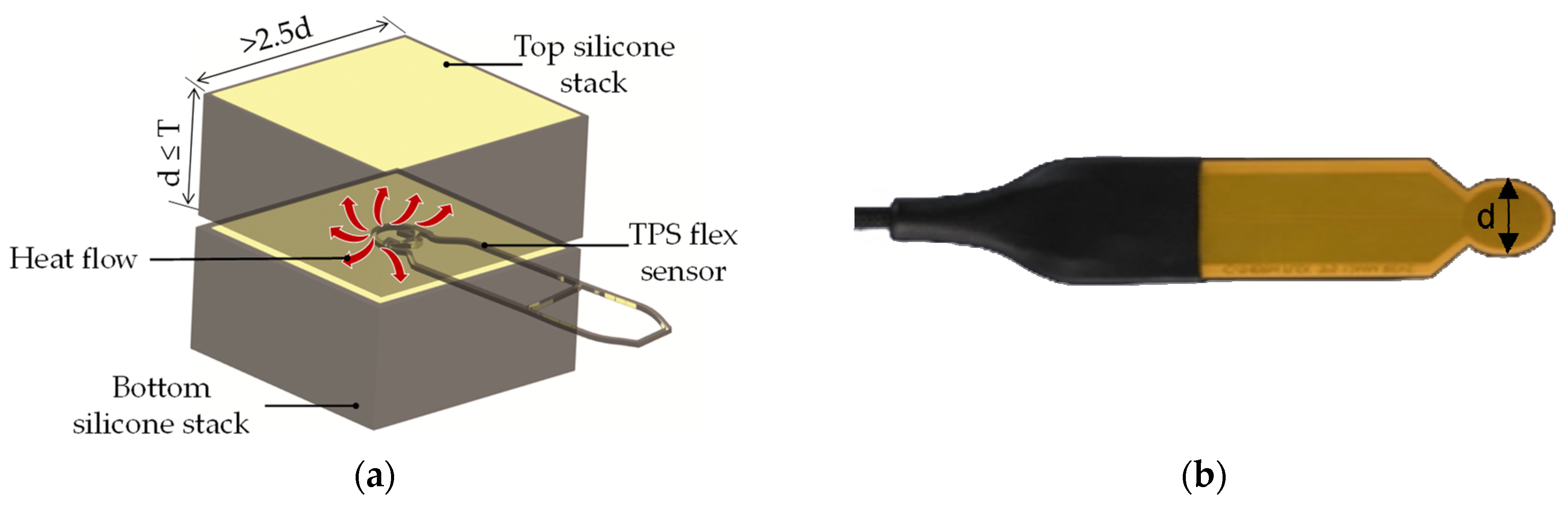 Energies 17 03758 g004