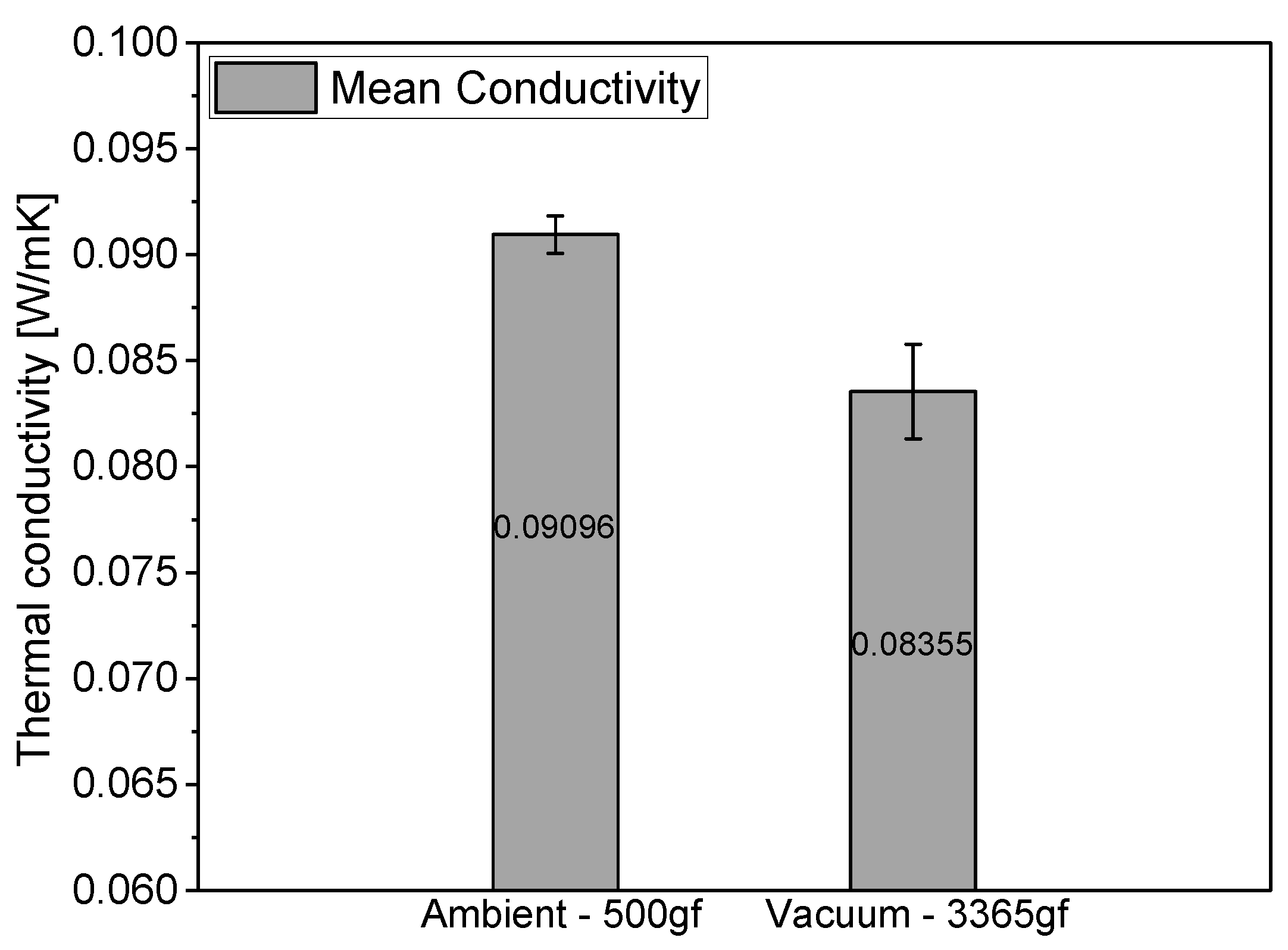 Energies 17 03758 g005