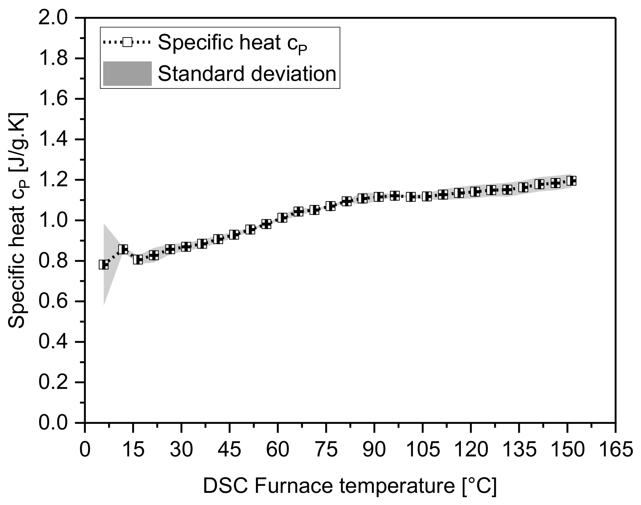 Energies 17 03758 g008