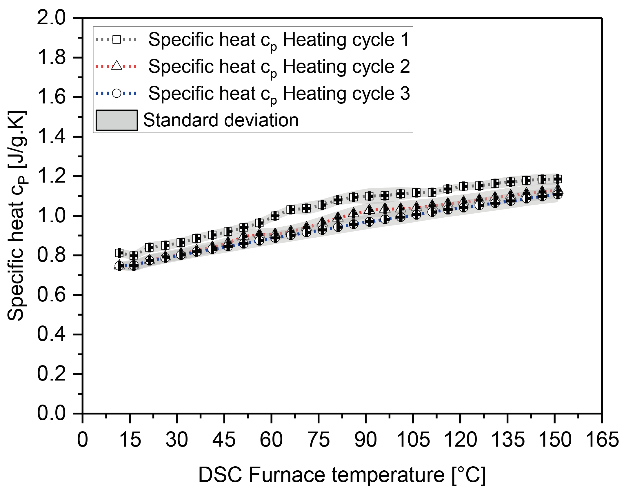 Energies 17 03758 g010