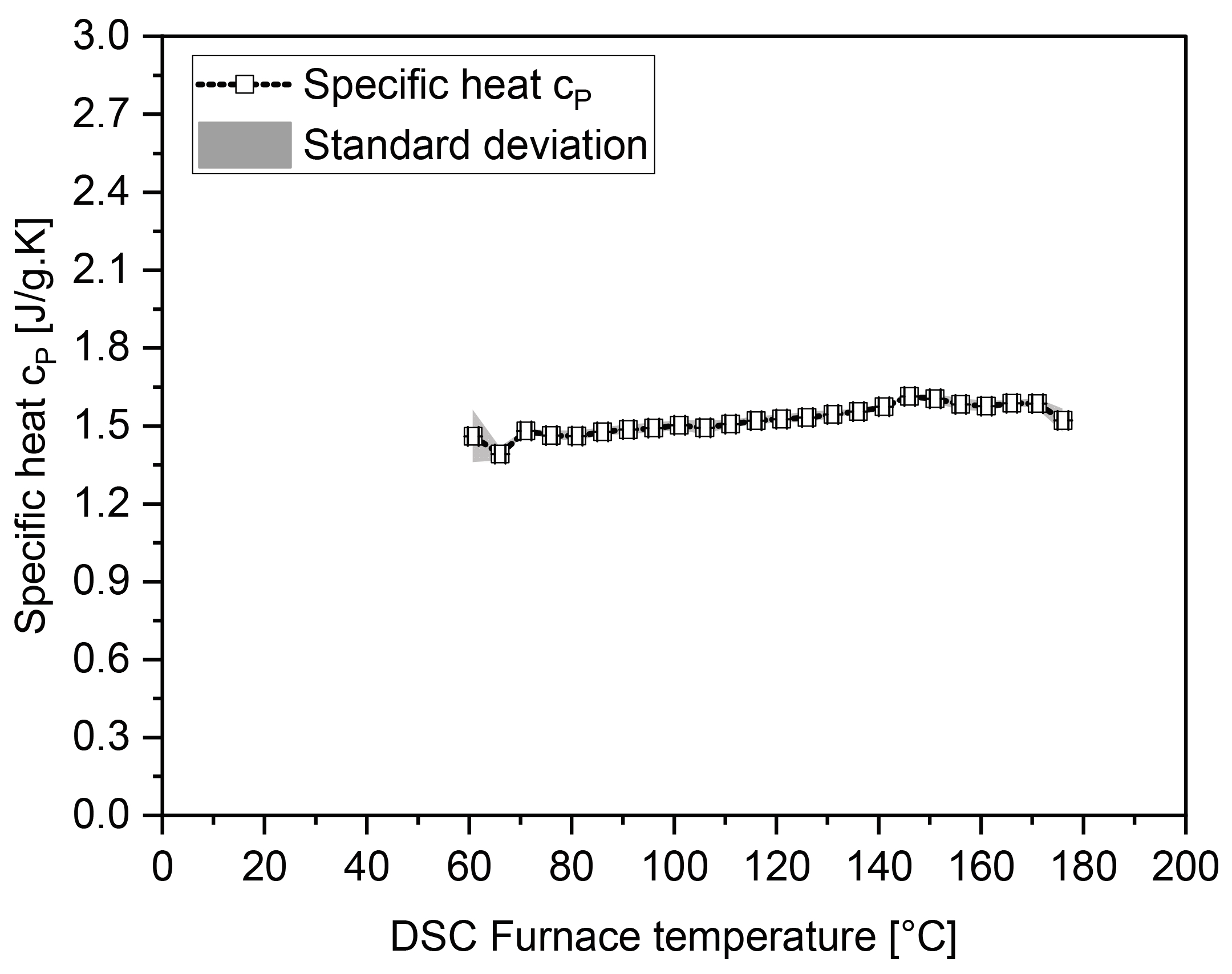 Energies 17 03758 g011