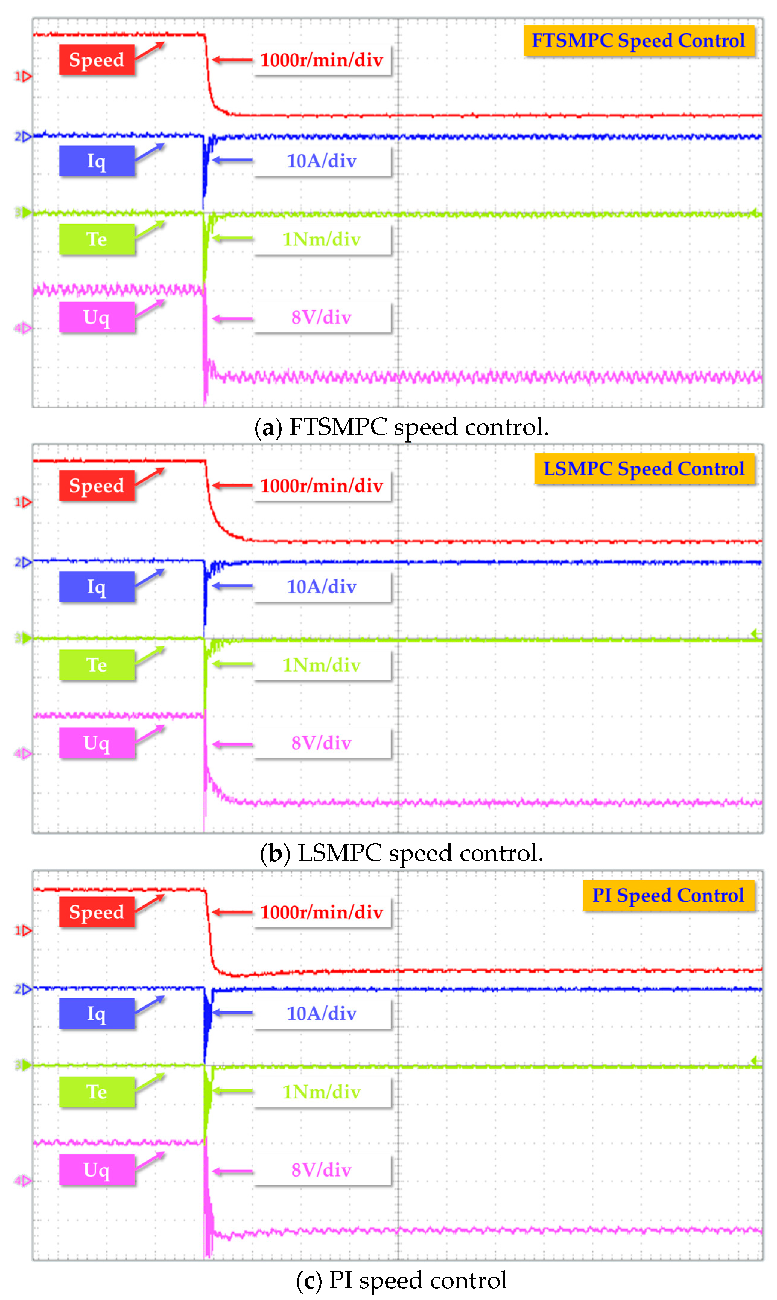 Energies 17 03767 g008