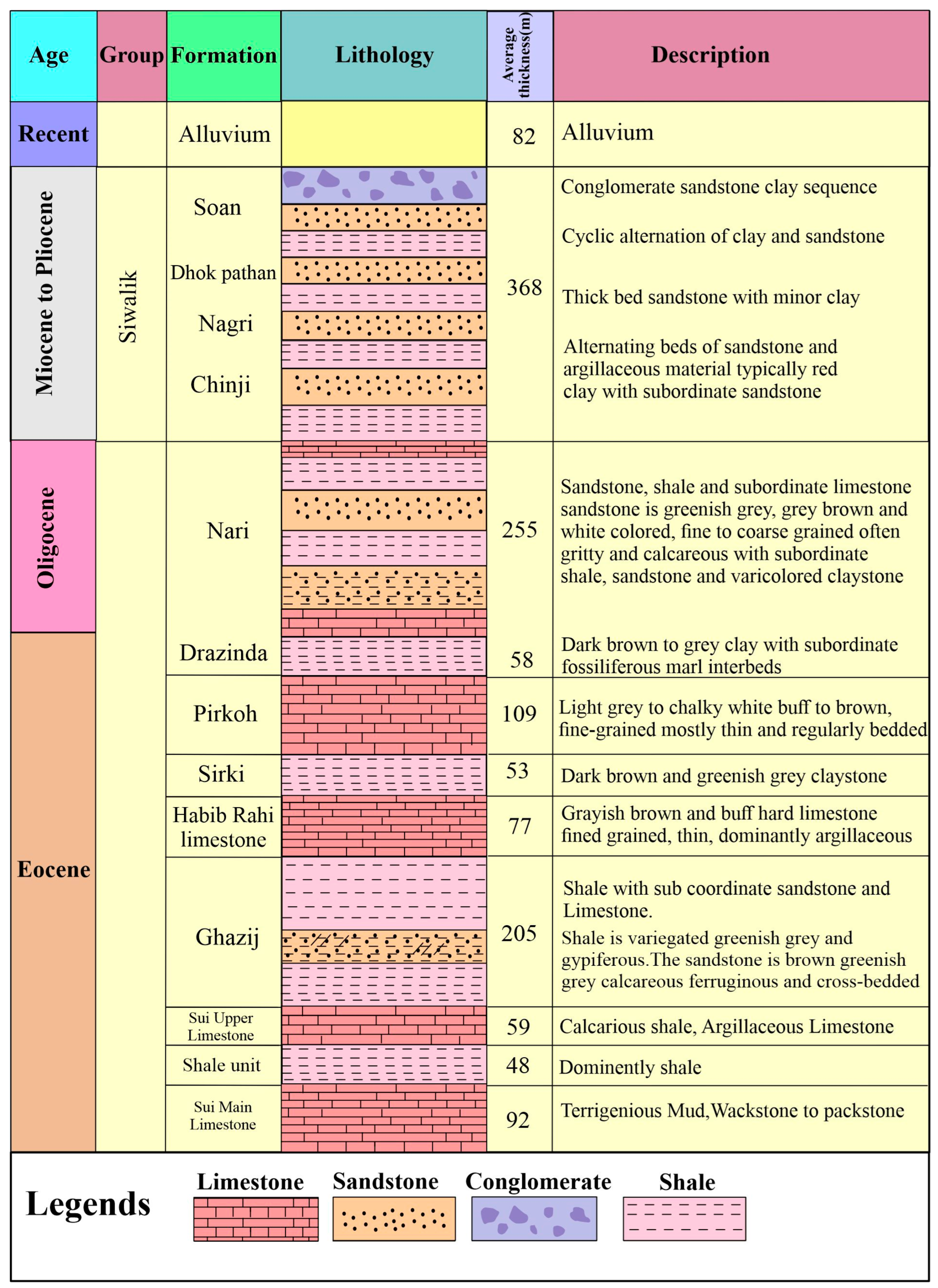 Energies 17 03768 g002