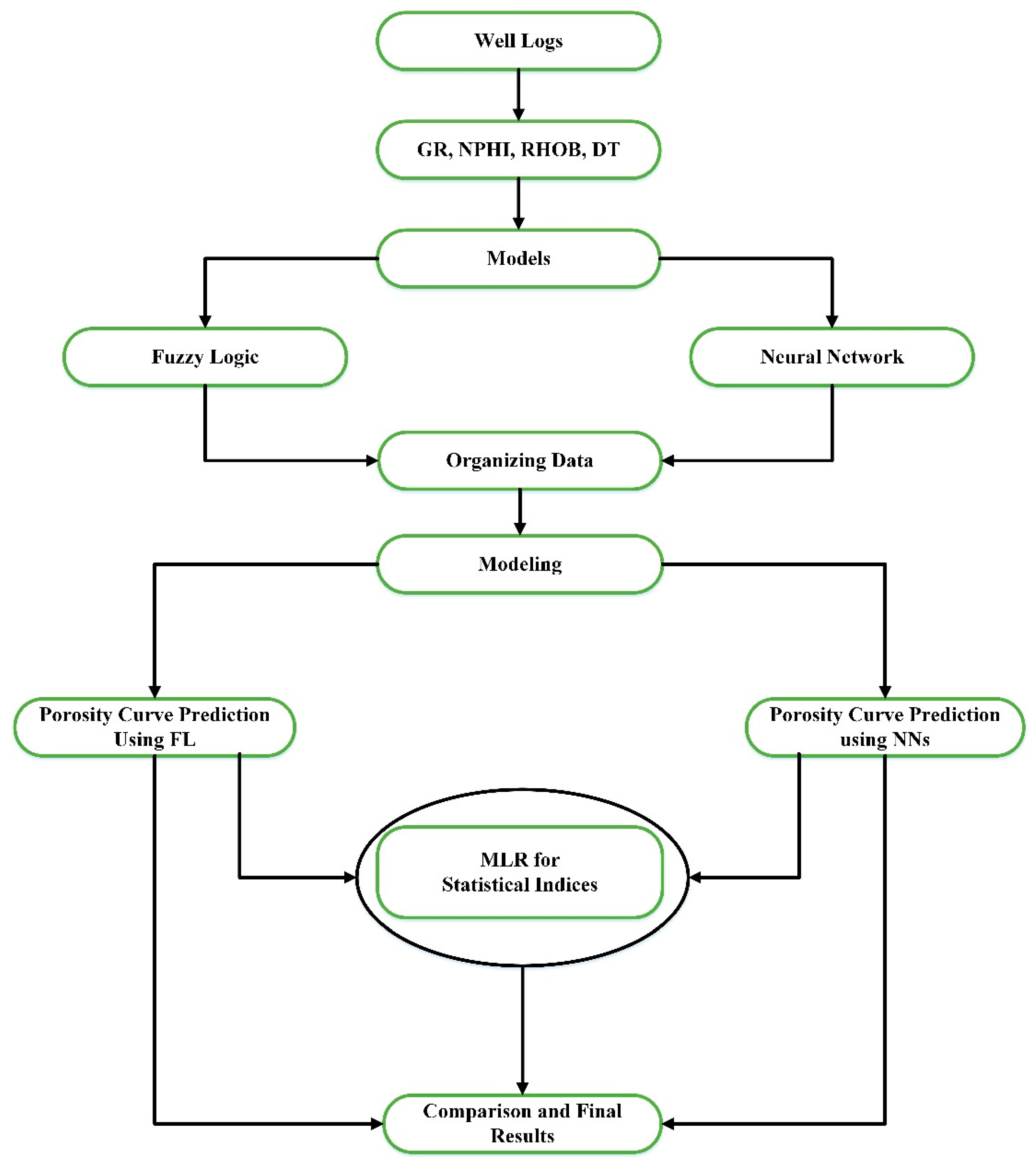 Energies 17 03768 g004