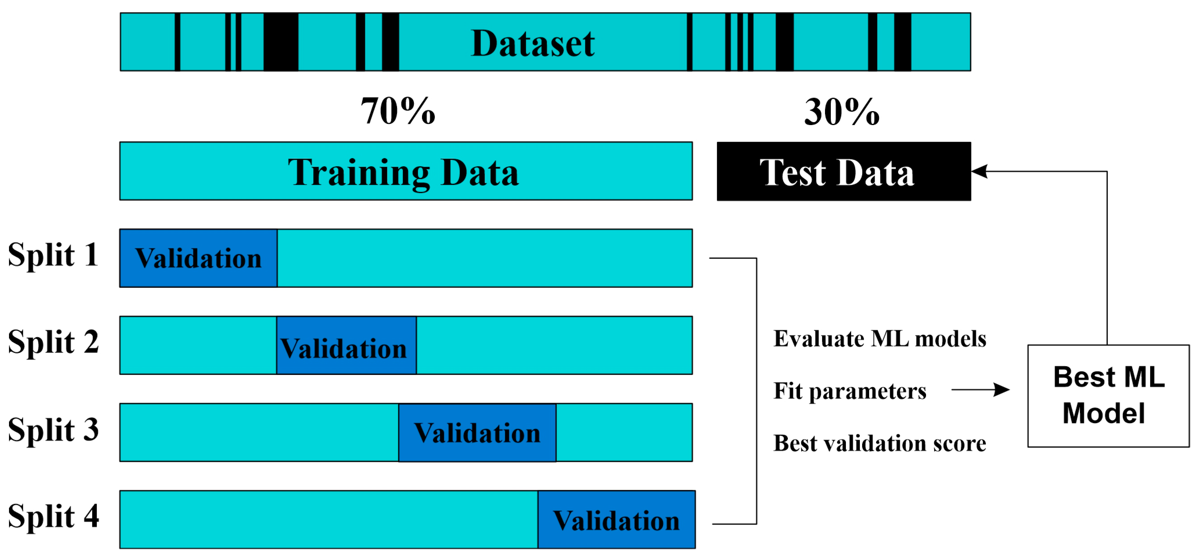 Energies 17 03768 g005