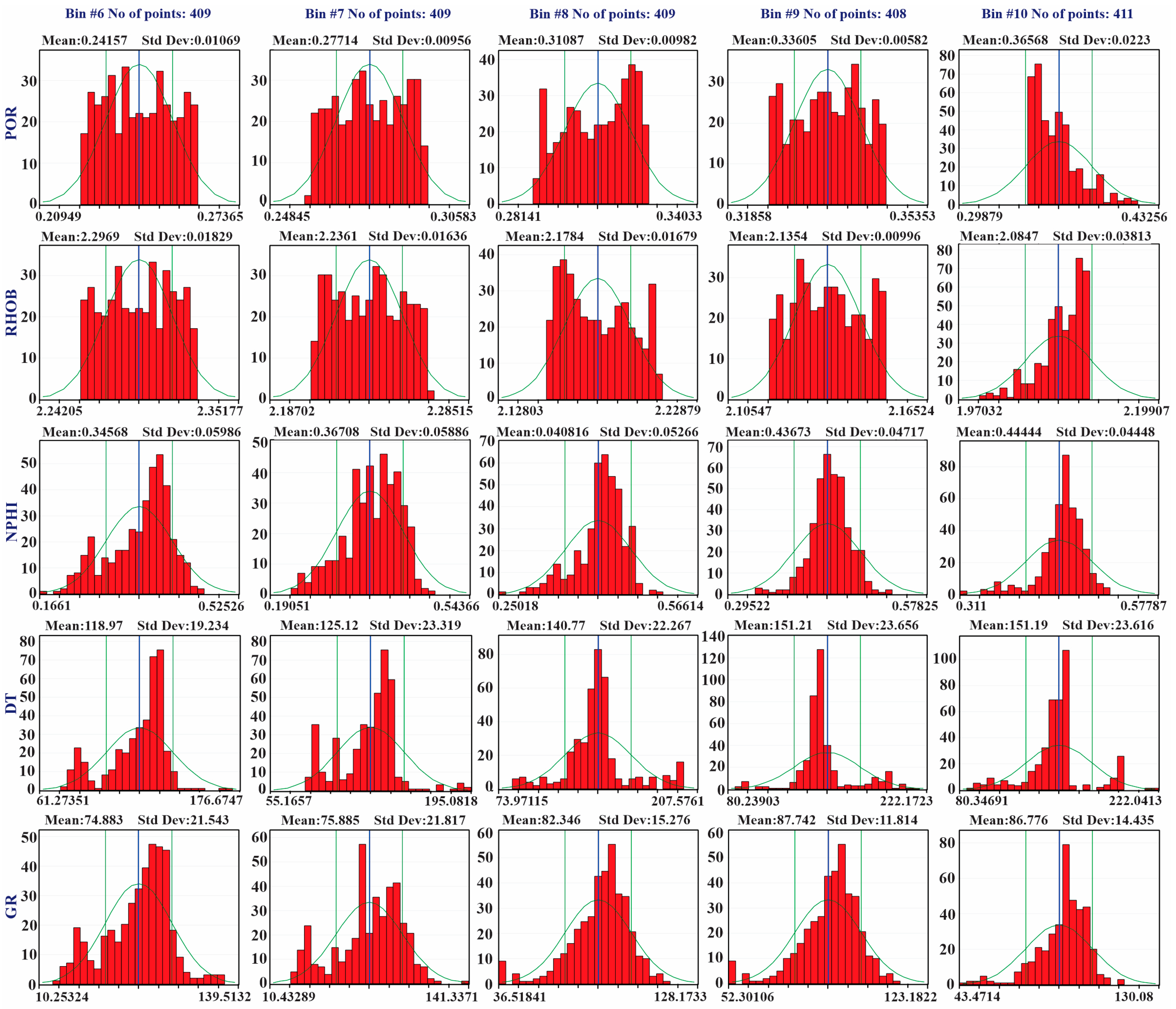 Energies 17 03768 g007