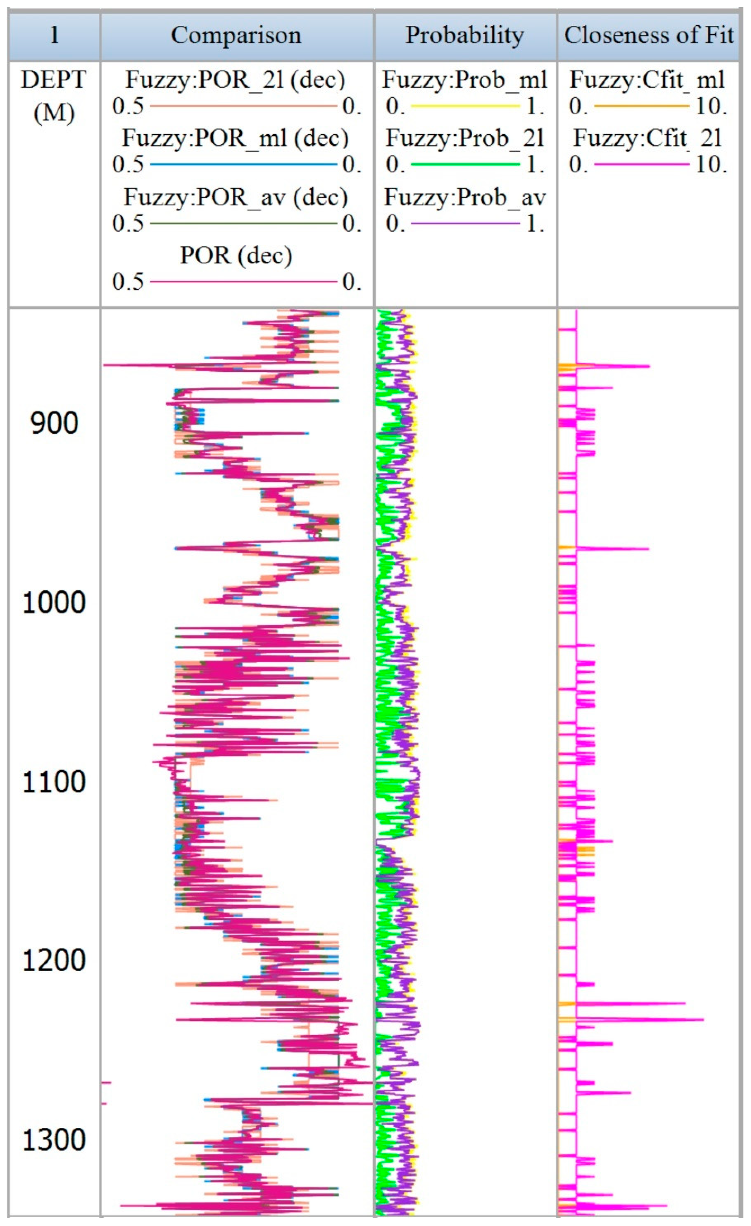 Energies 17 03768 g010