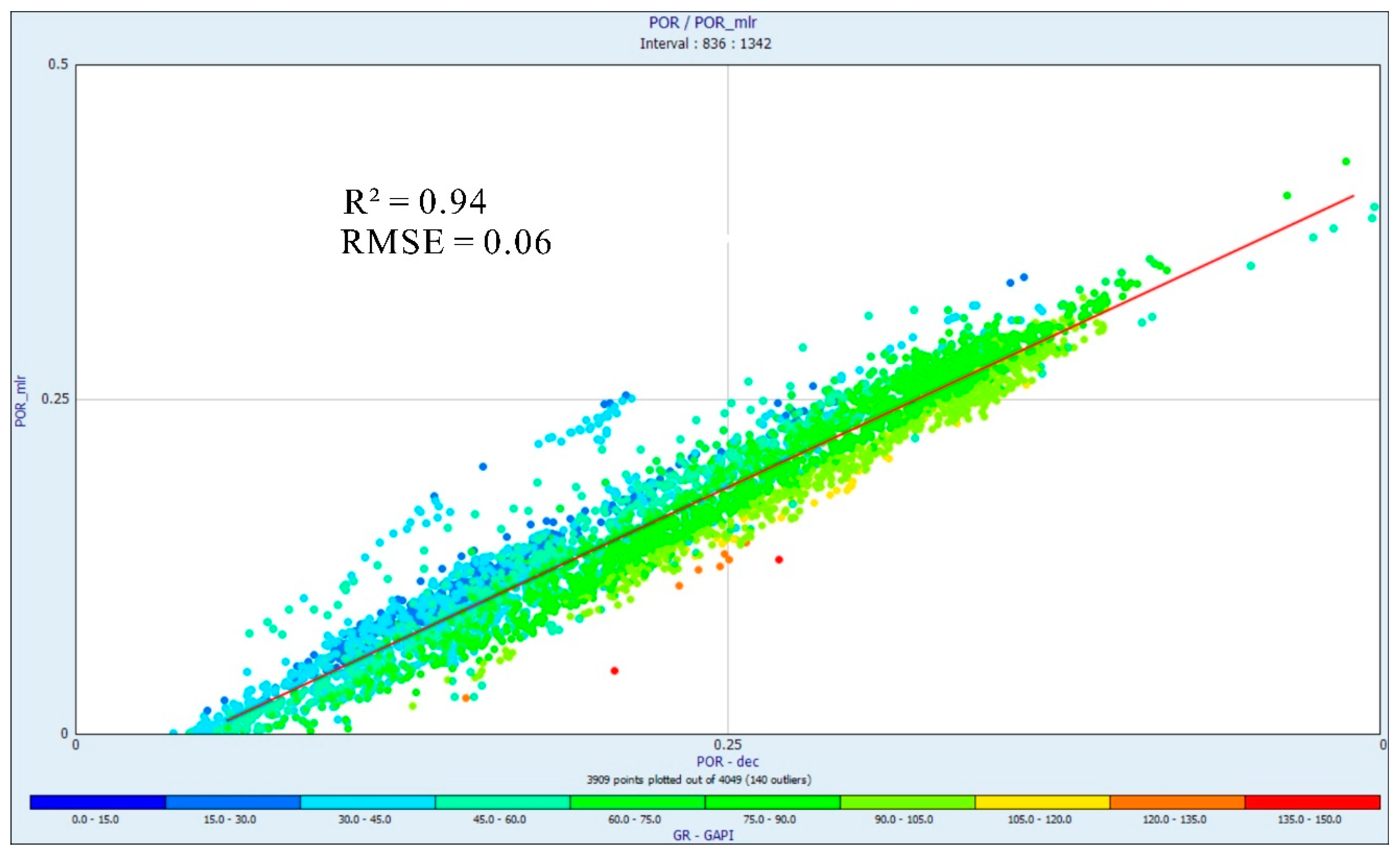 Energies 17 03768 g013