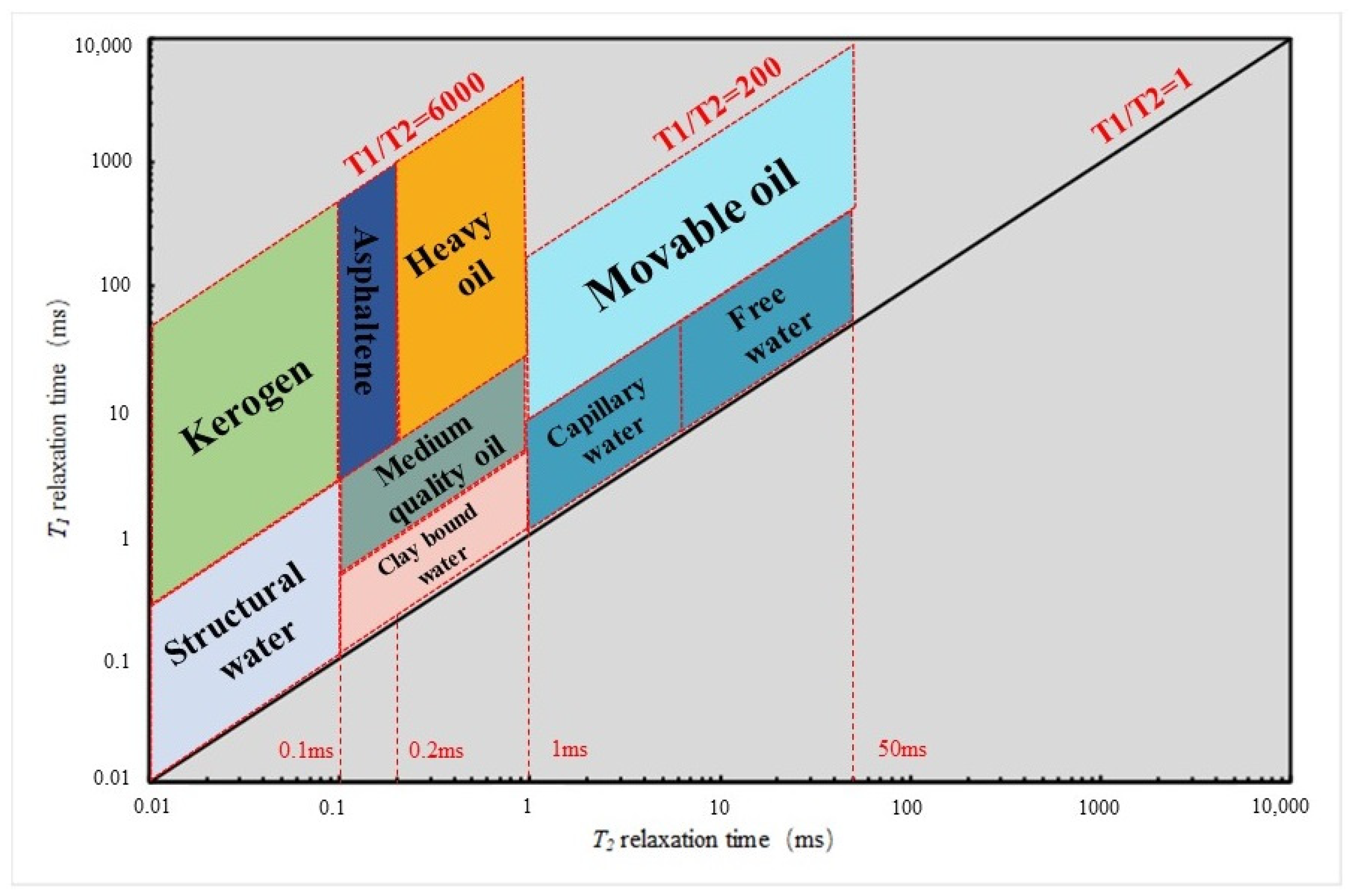 Energies 17 03770 g013