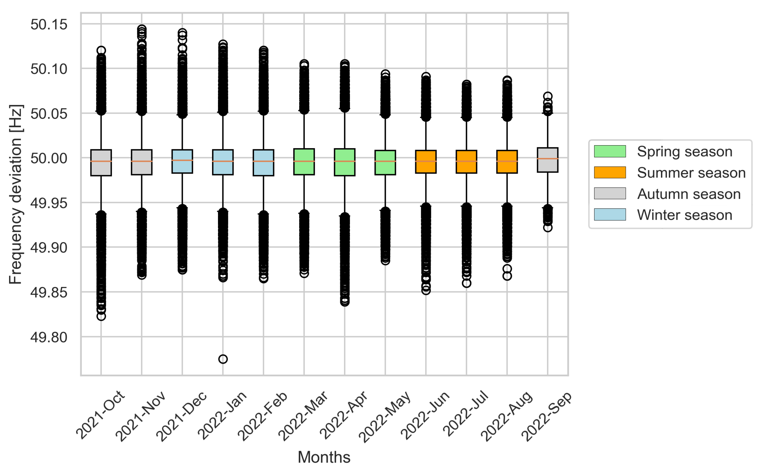 Energies 17 03775 g011