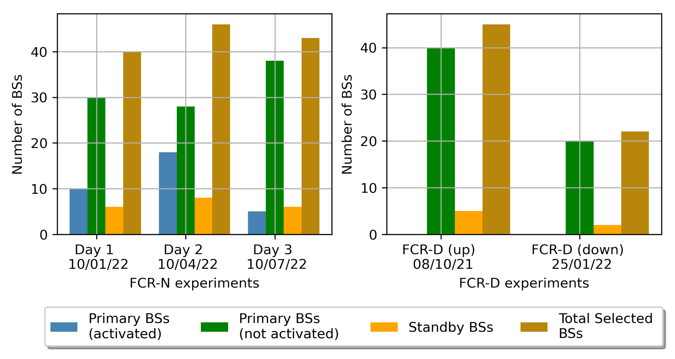 Energies 17 03775 g014