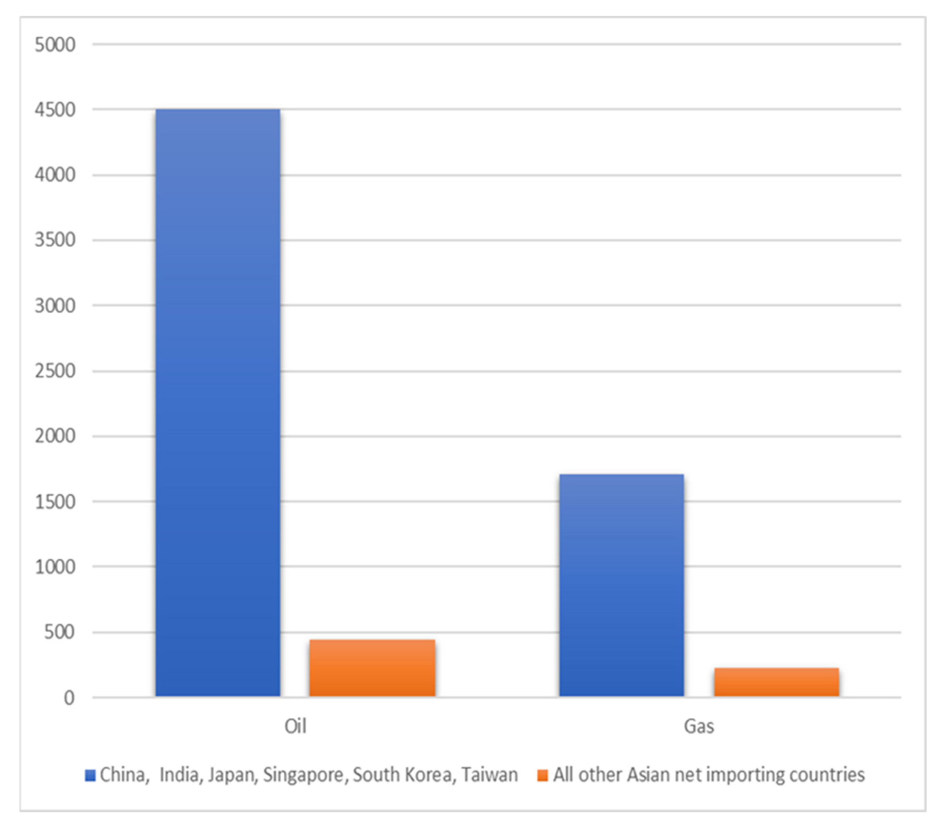 Energies 17 03776 g001