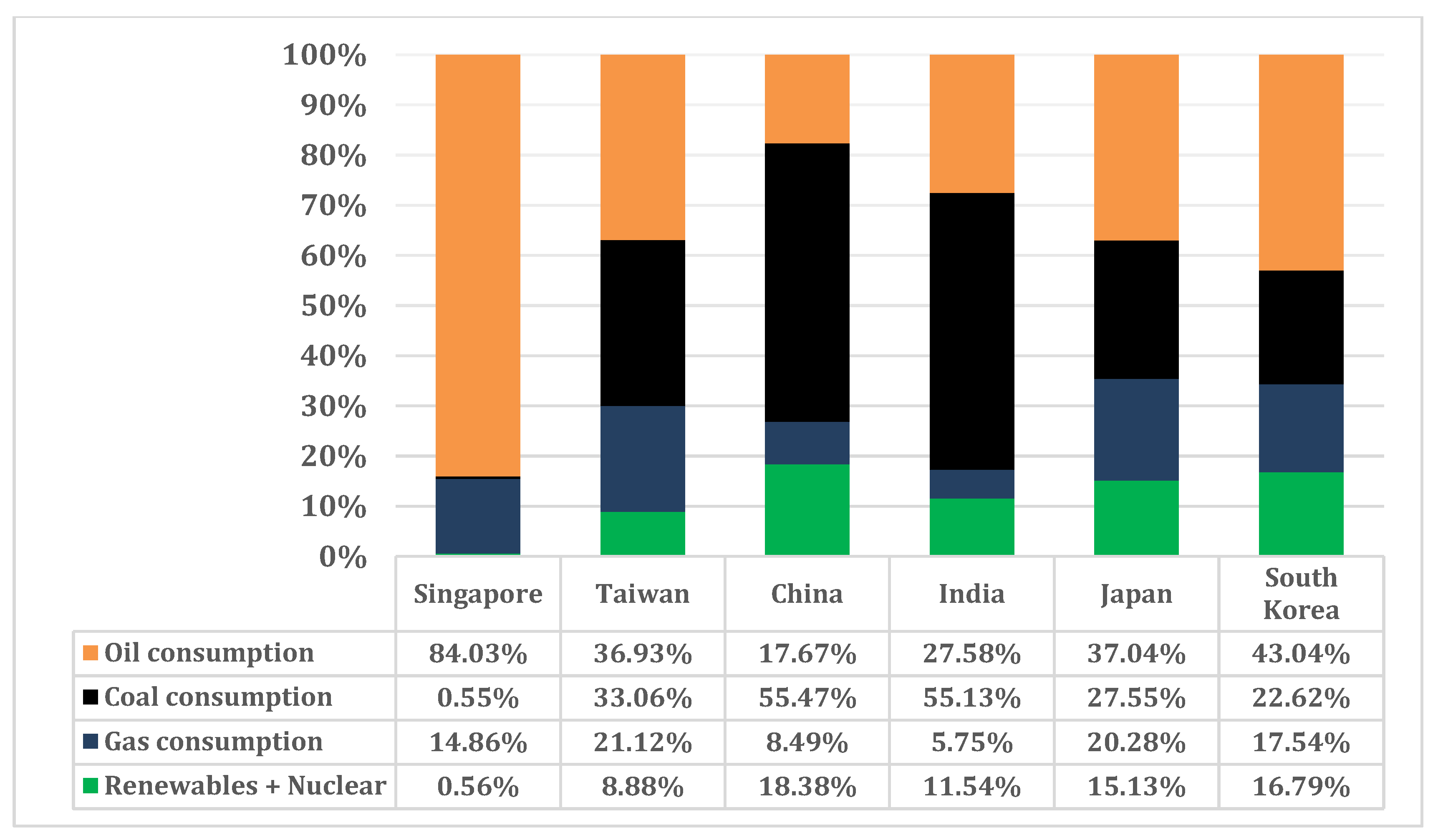 Energies 17 03776 g003