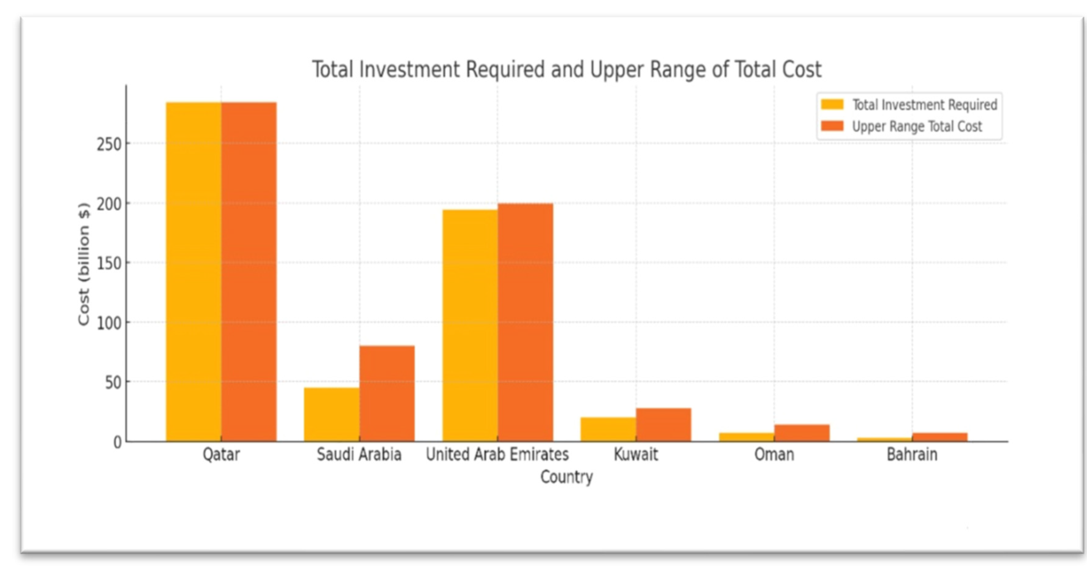 Energies 17 03776 g011
