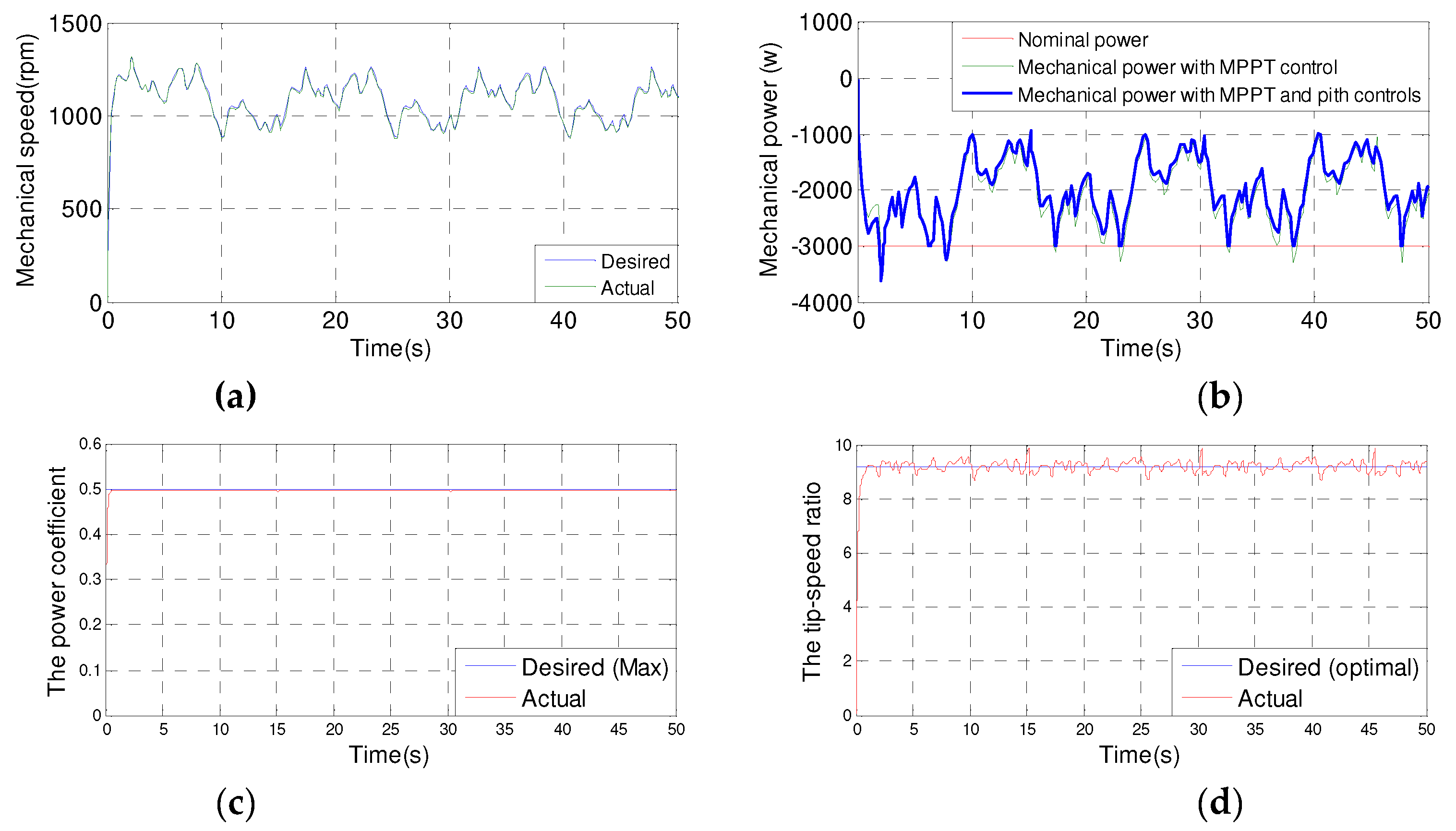 Energies 17 03778 g001