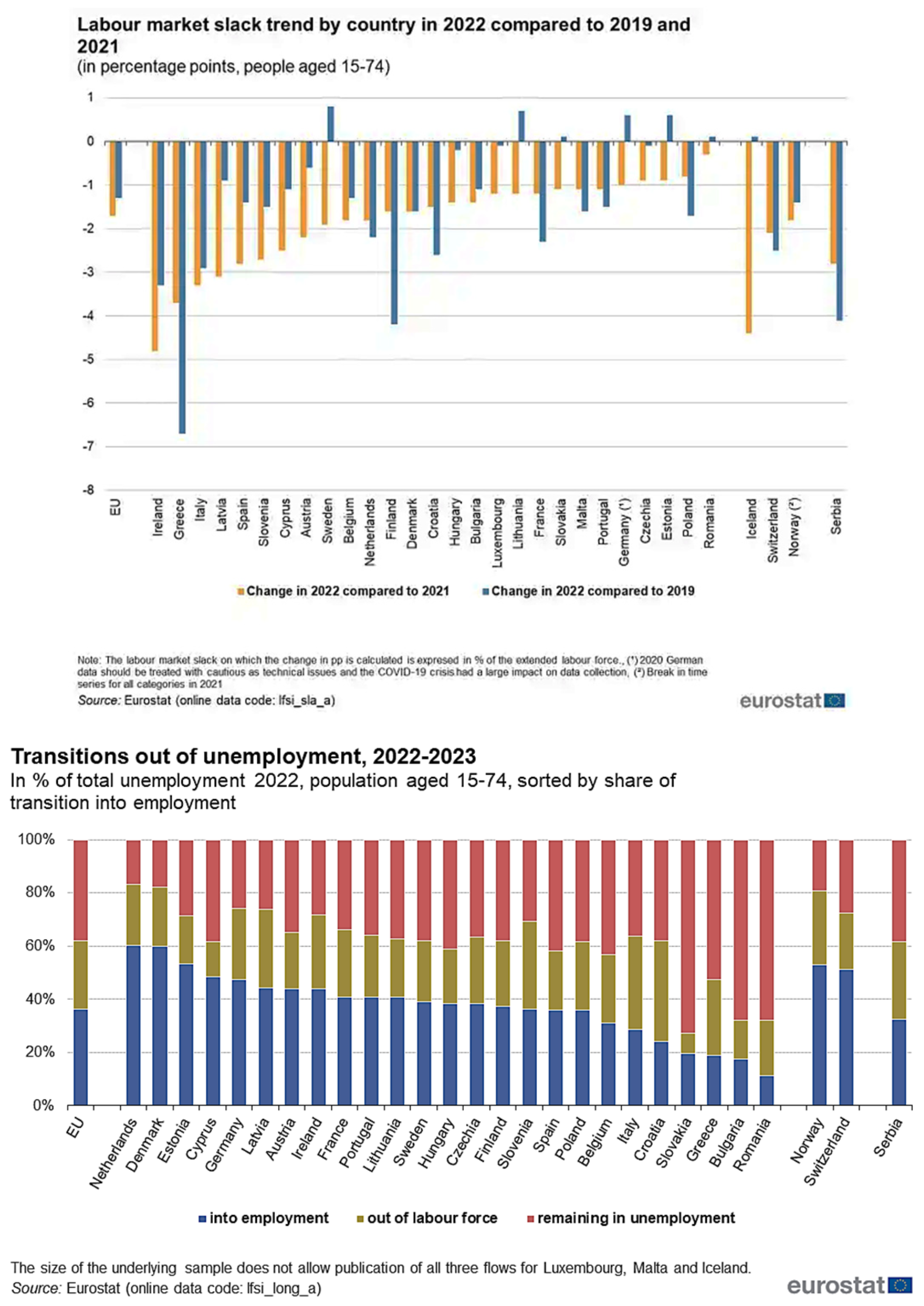 Energies 17 03783 g001