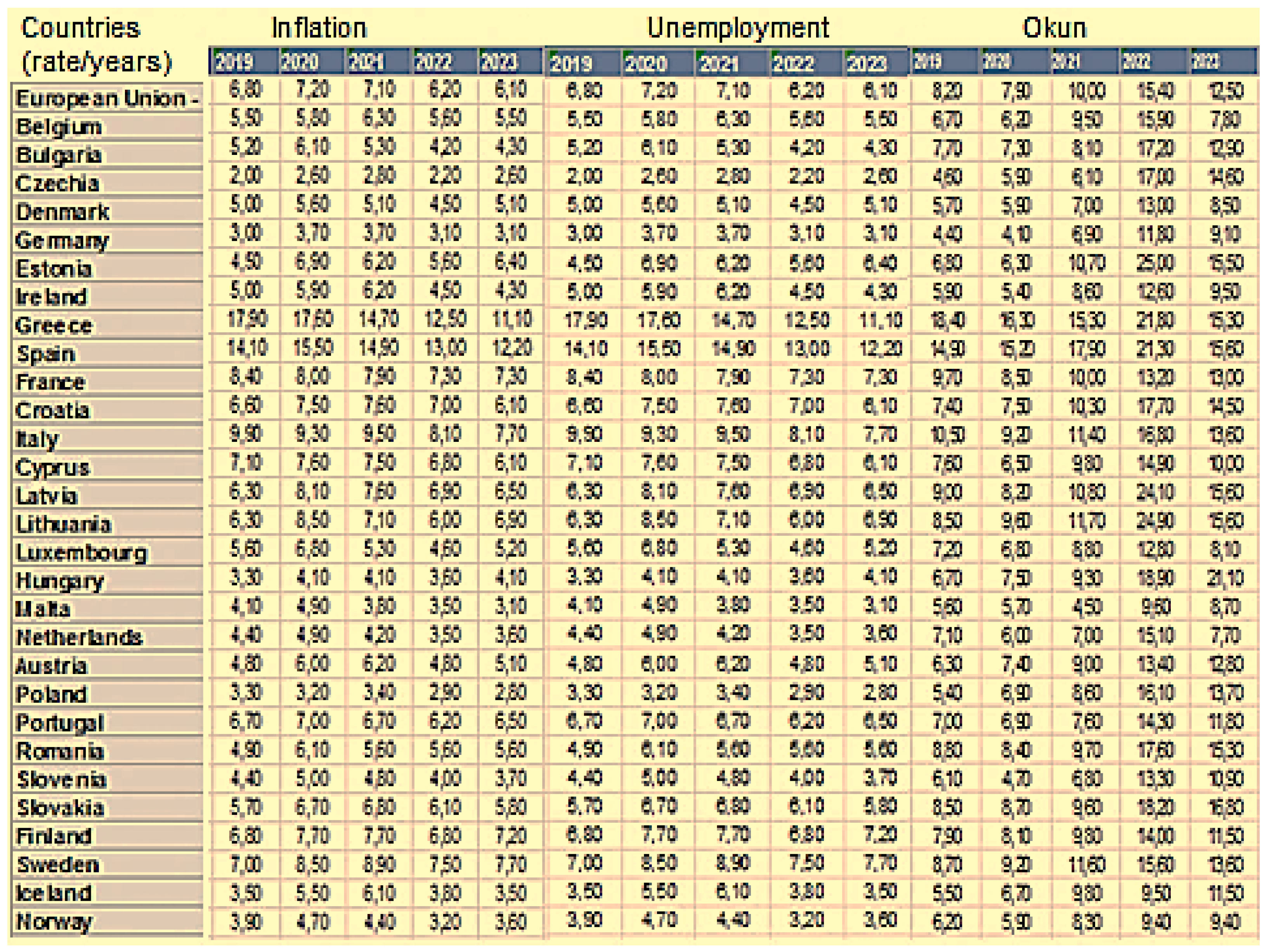 Energies 17 03783 g002