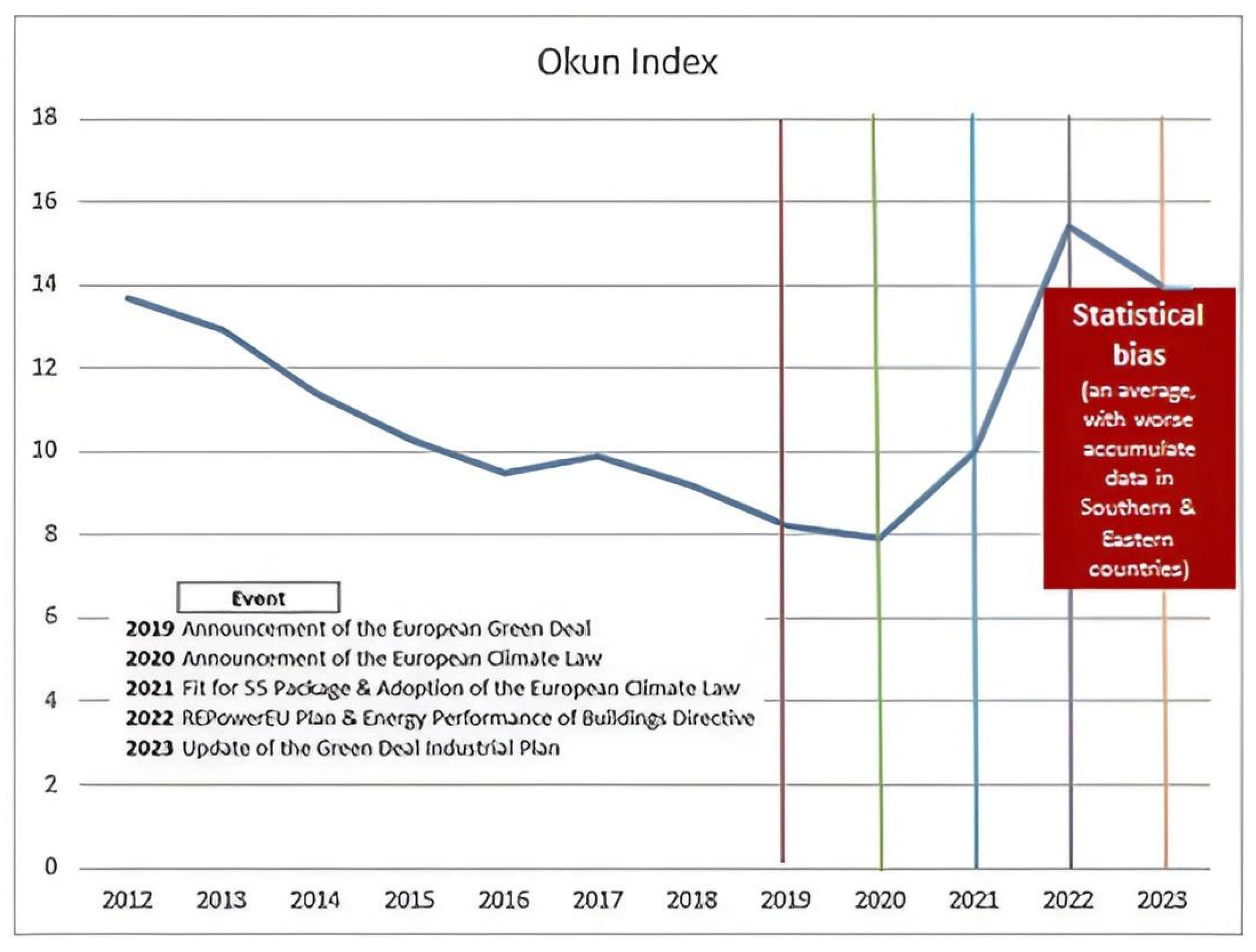 Energies 17 03783 g003